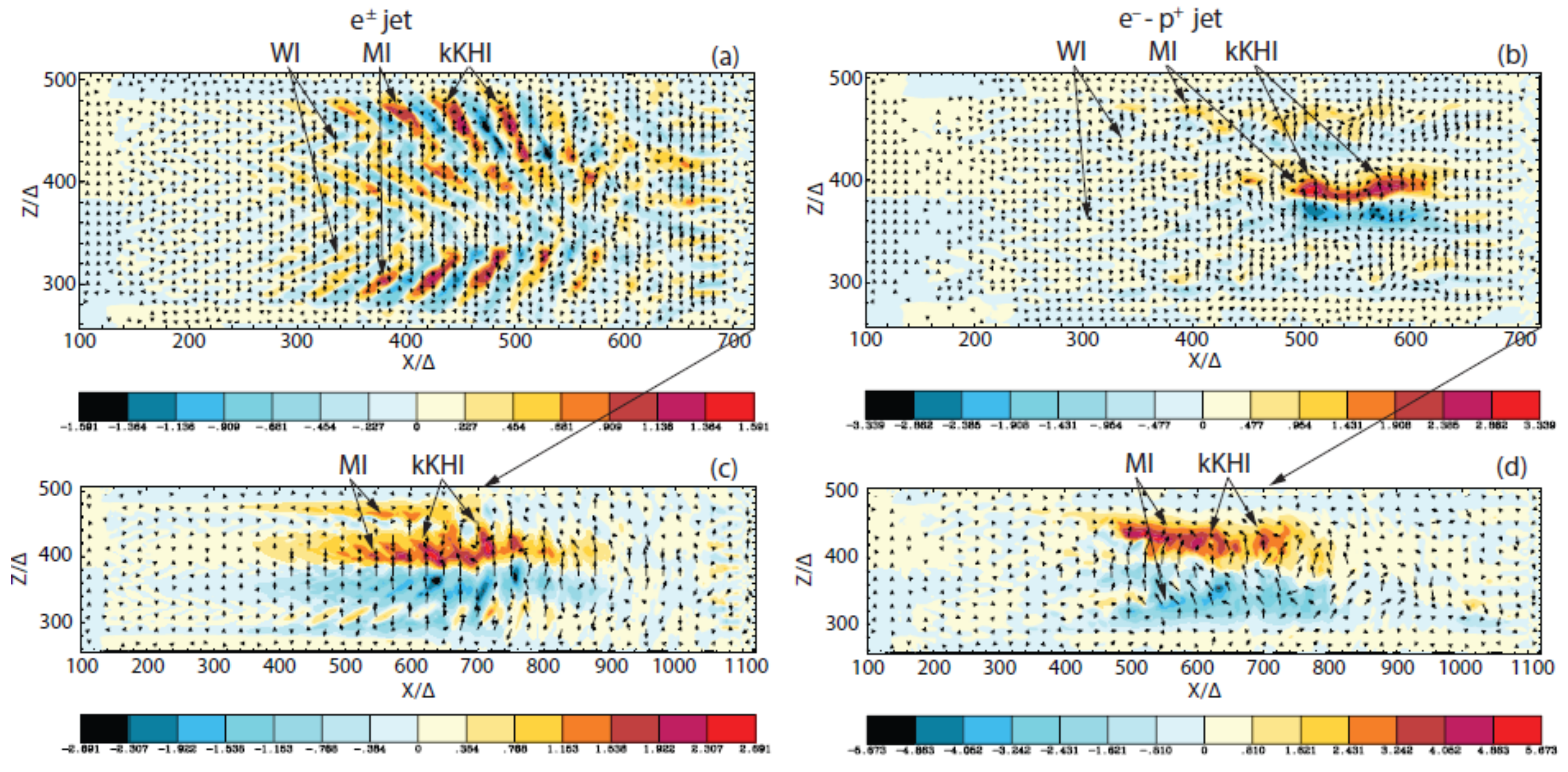 Universe 07 00450 g013