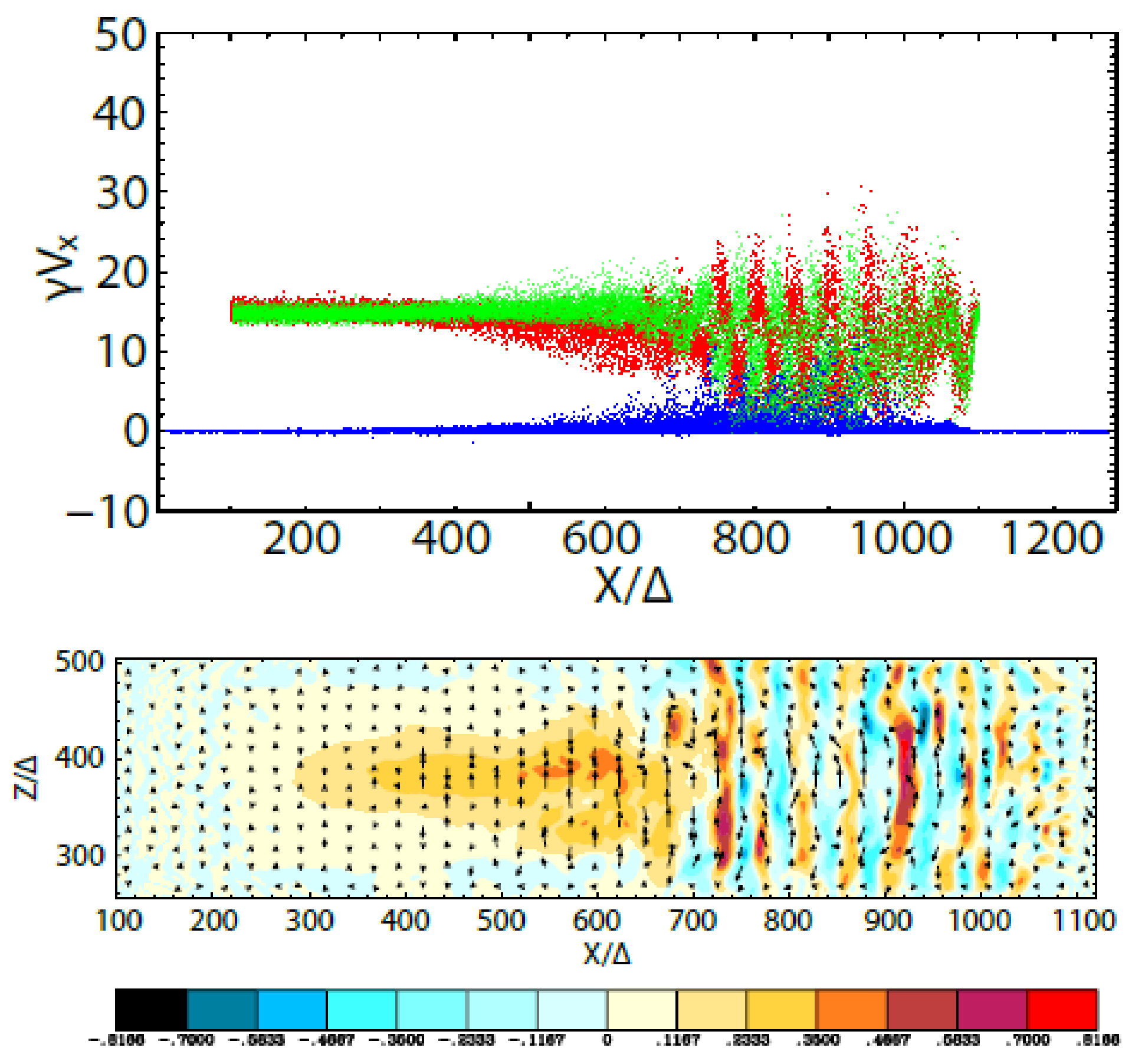 Universe 07 00450 g014
