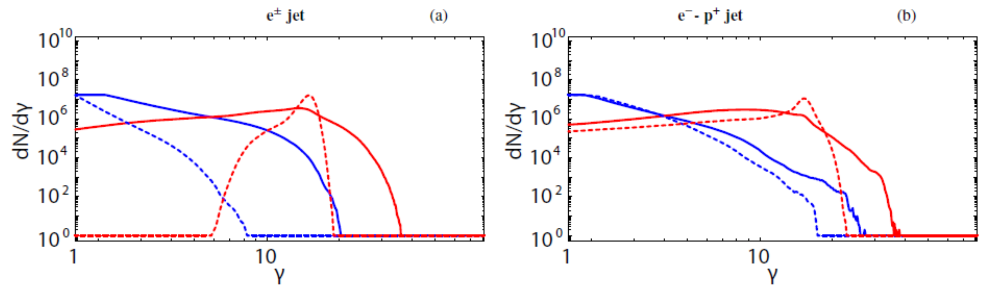 Universe 07 00450 g015