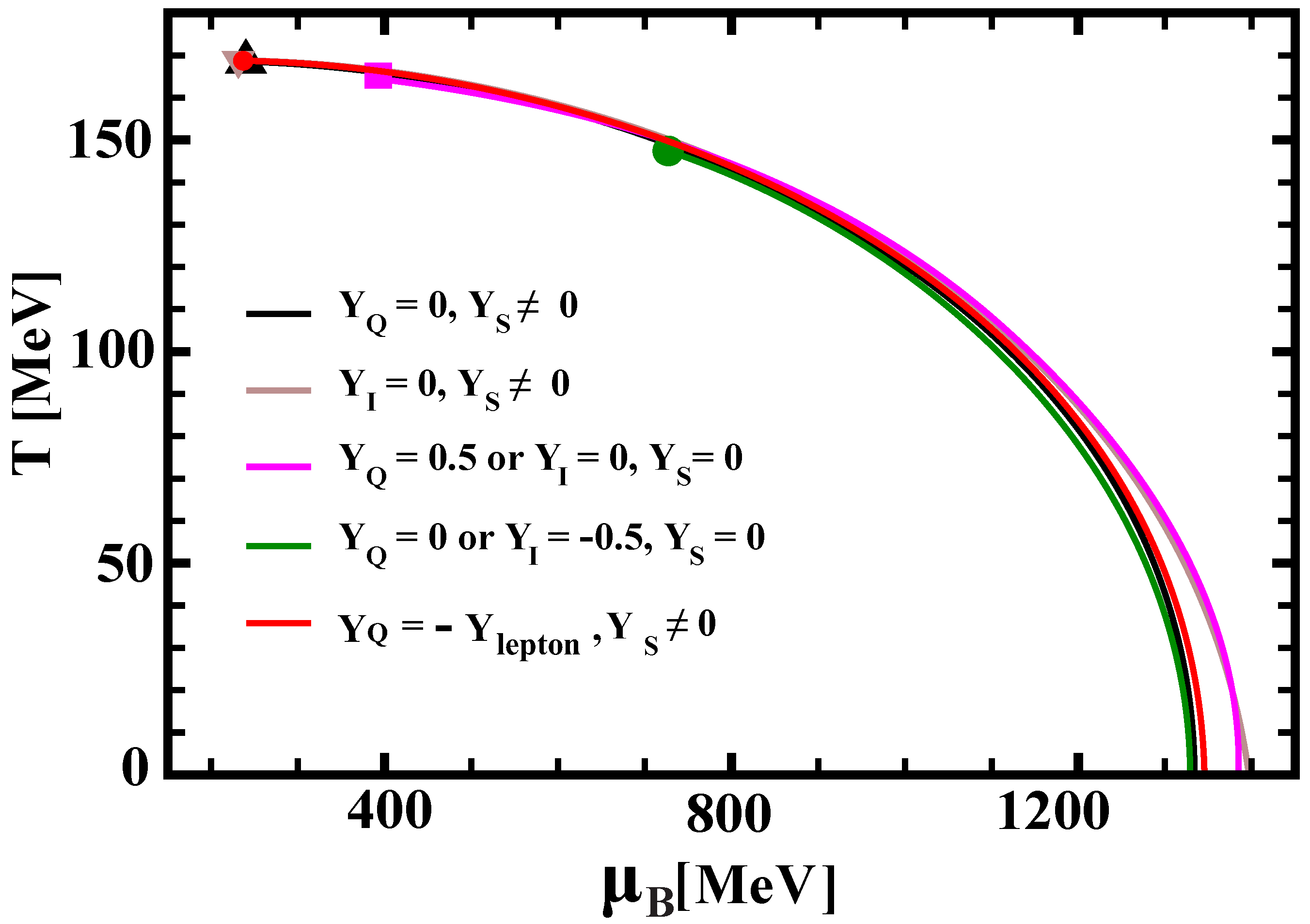 Universe 07 00454 g002