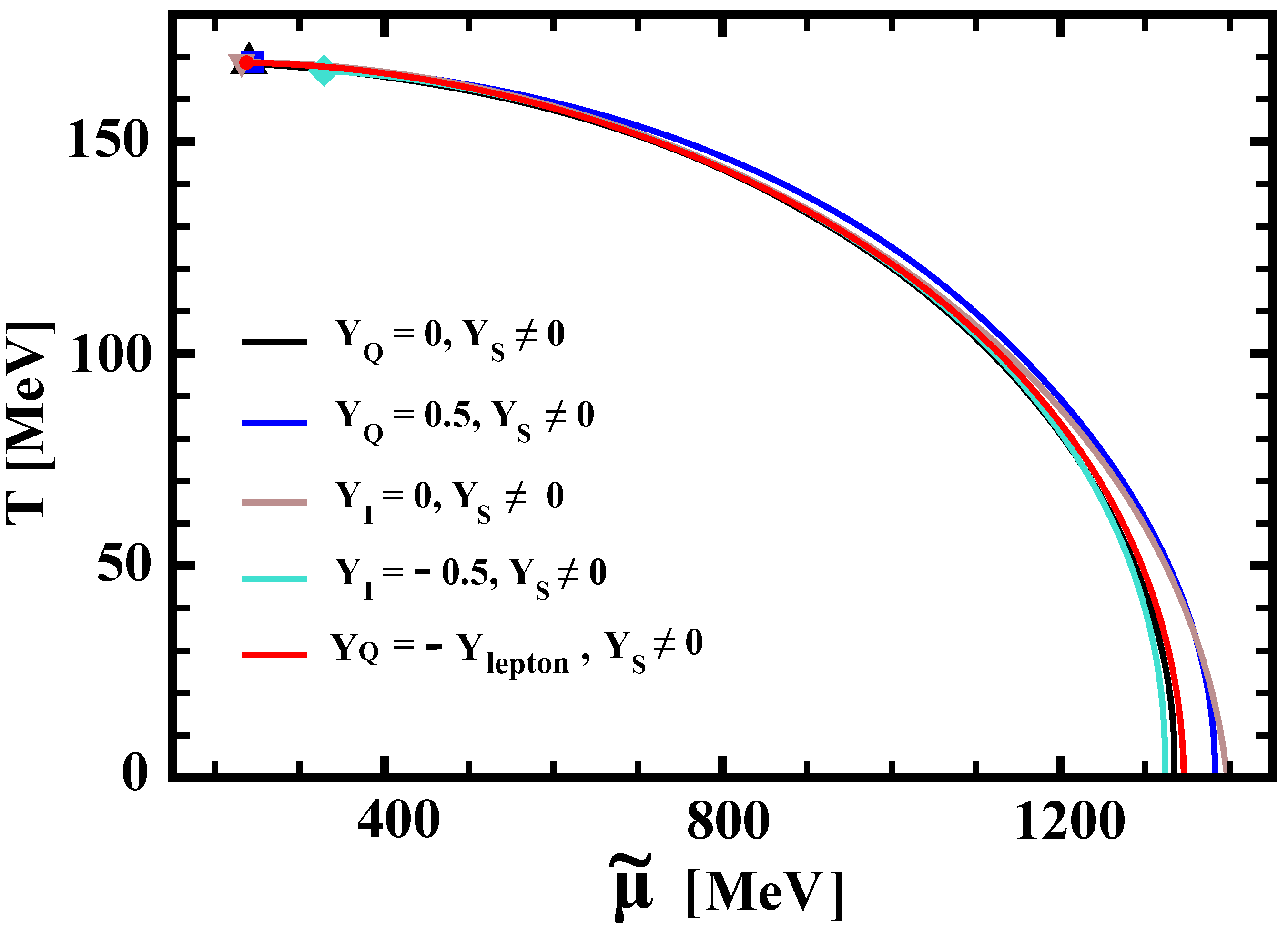 Universe 07 00454 g003
