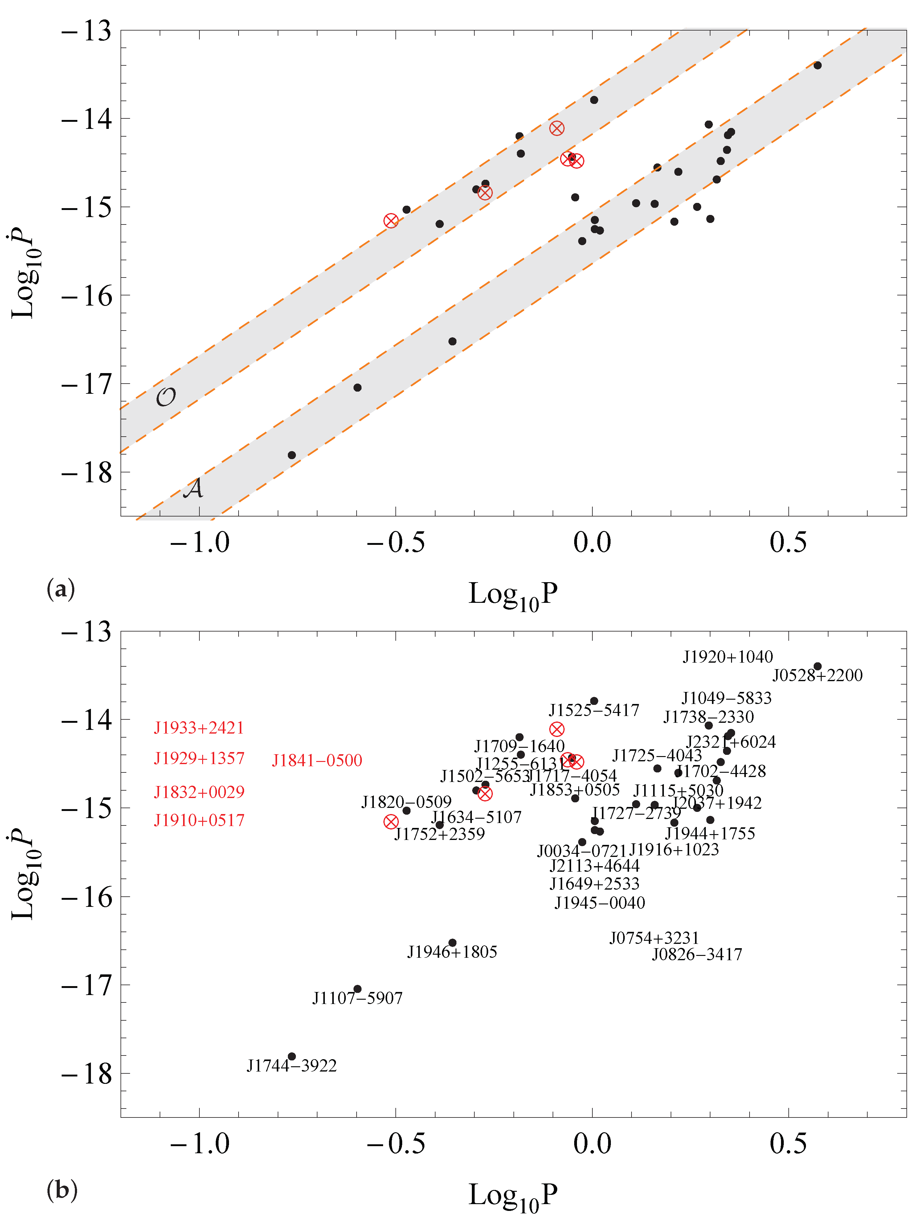 Universe 07 00455 g001