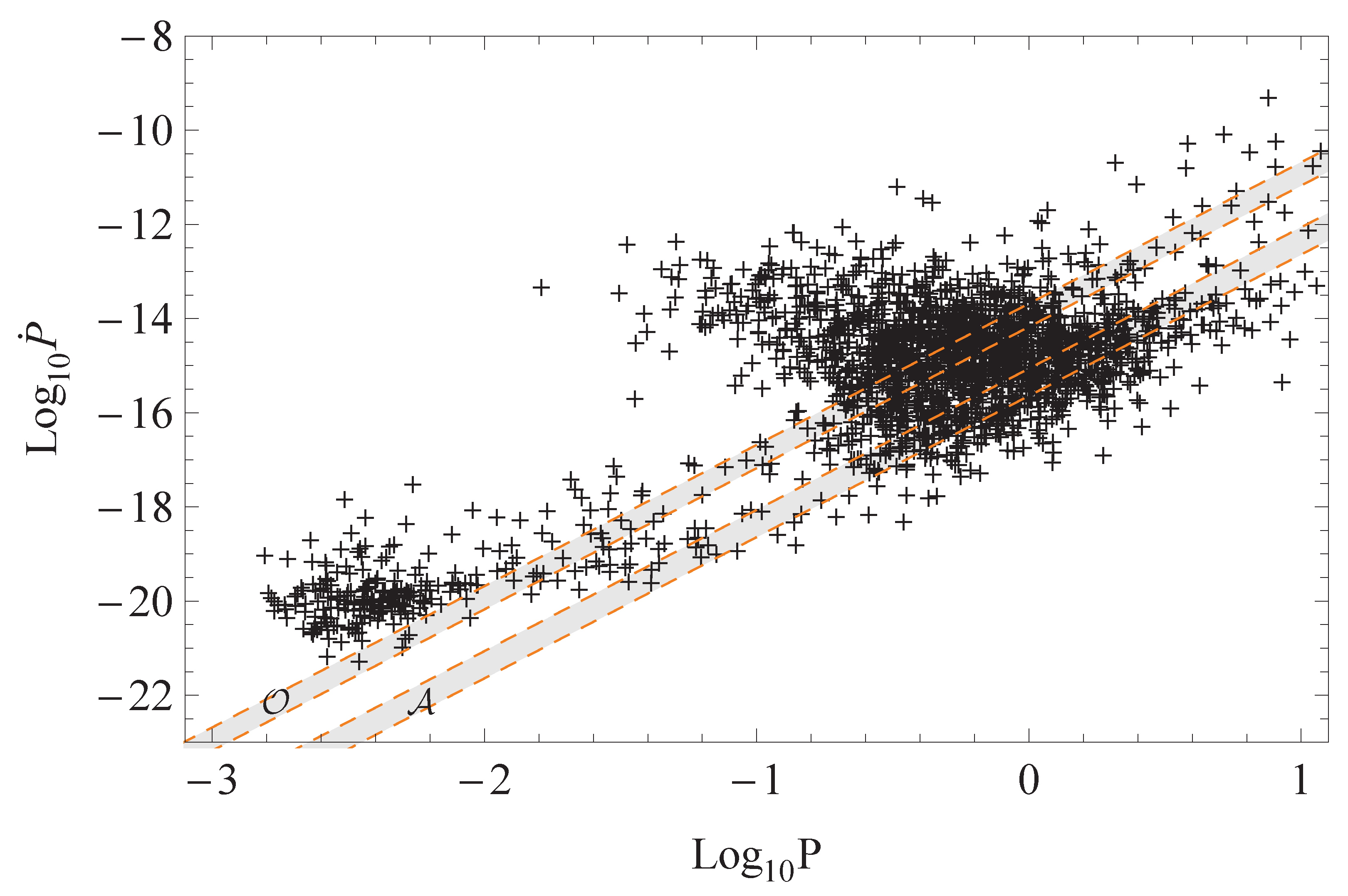 Universe 07 00455 g002