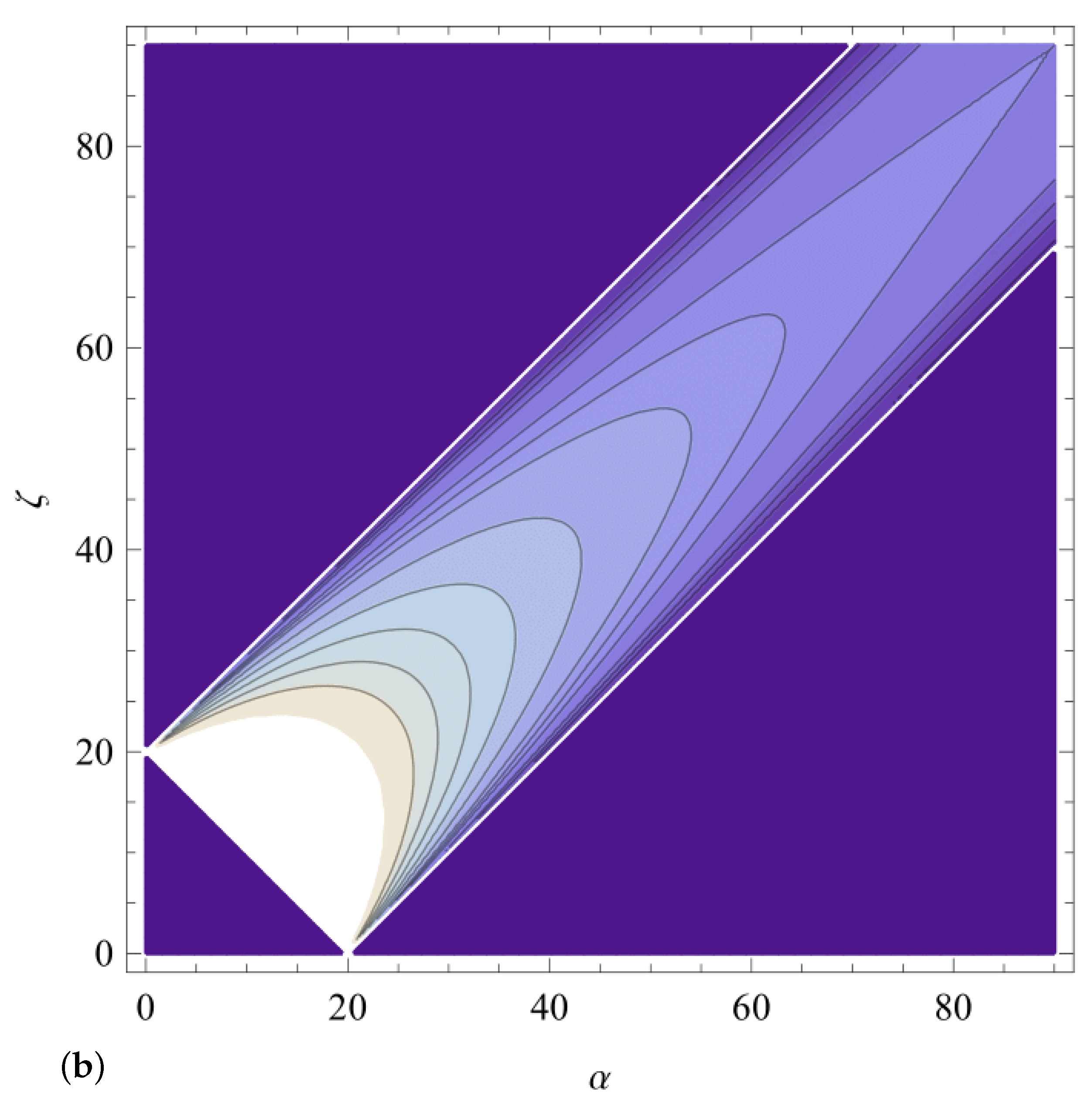 Universe 07 00455 g004b