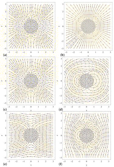 Universe 07 00455 g0a1a Universe 07 00455 g0a1a