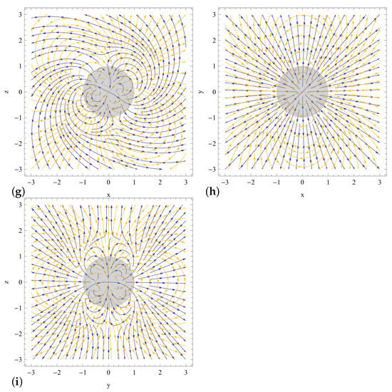 Universe 07 00455 g0a1b