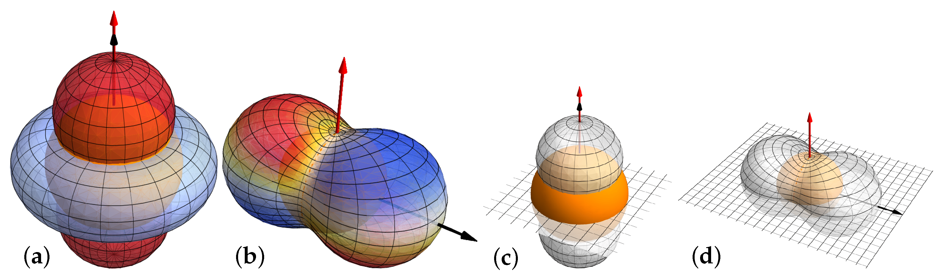Universe 07 00455 g0a3
