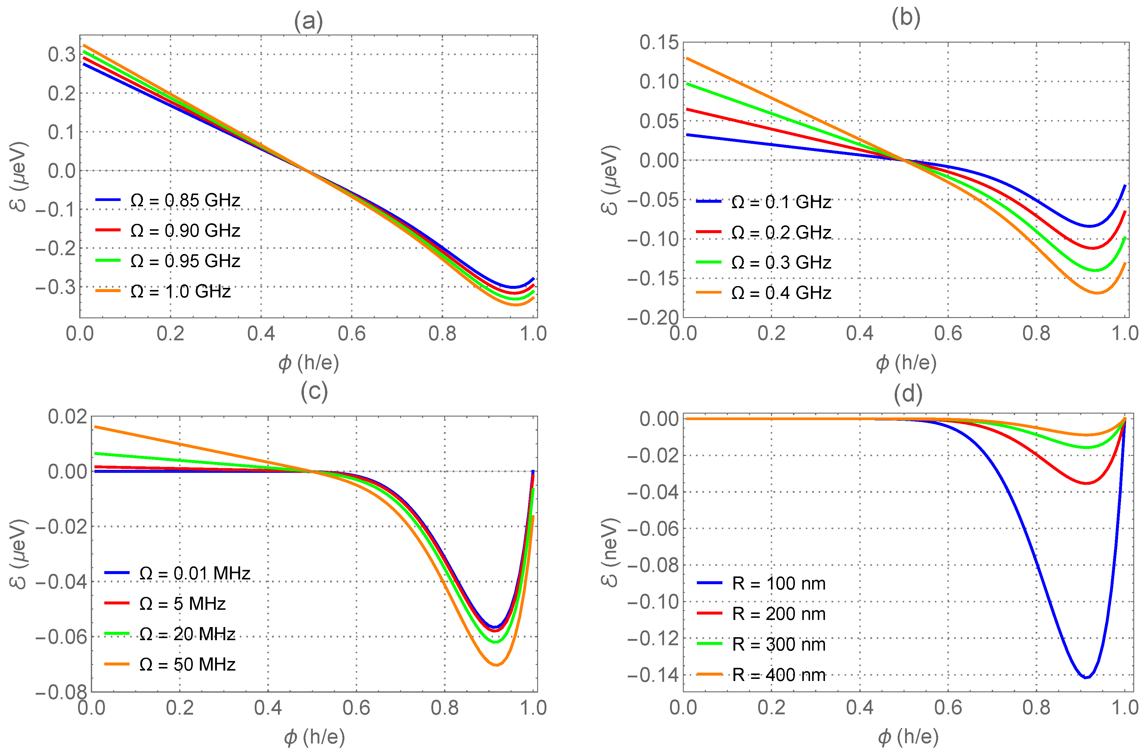 Universe 07 00457 g001