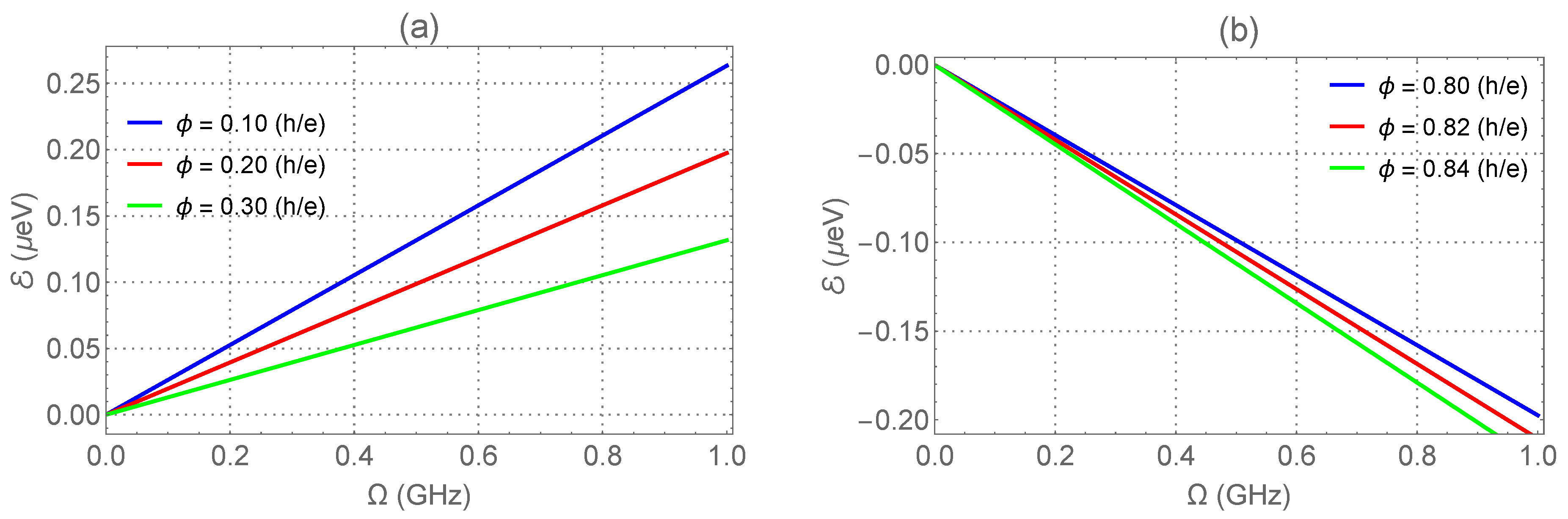 Universe 07 00457 g002