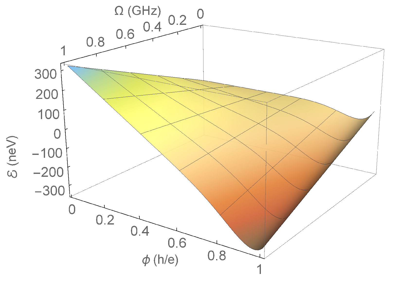 Universe 07 00457 g003