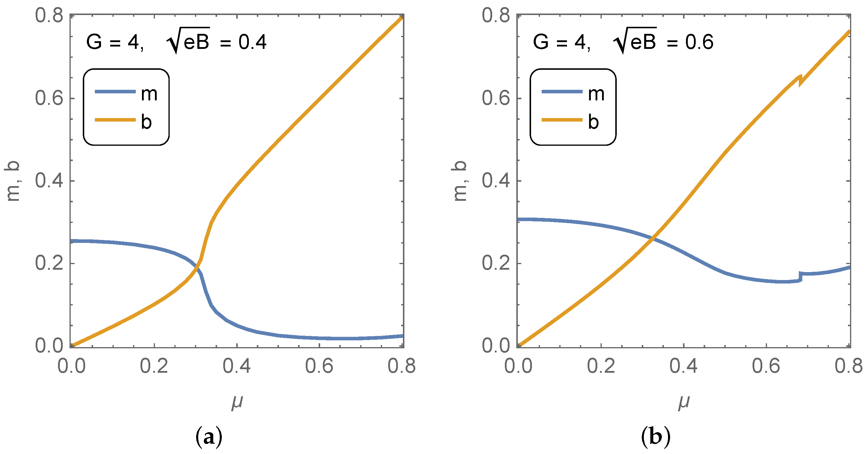 Universe 07 00458 g002