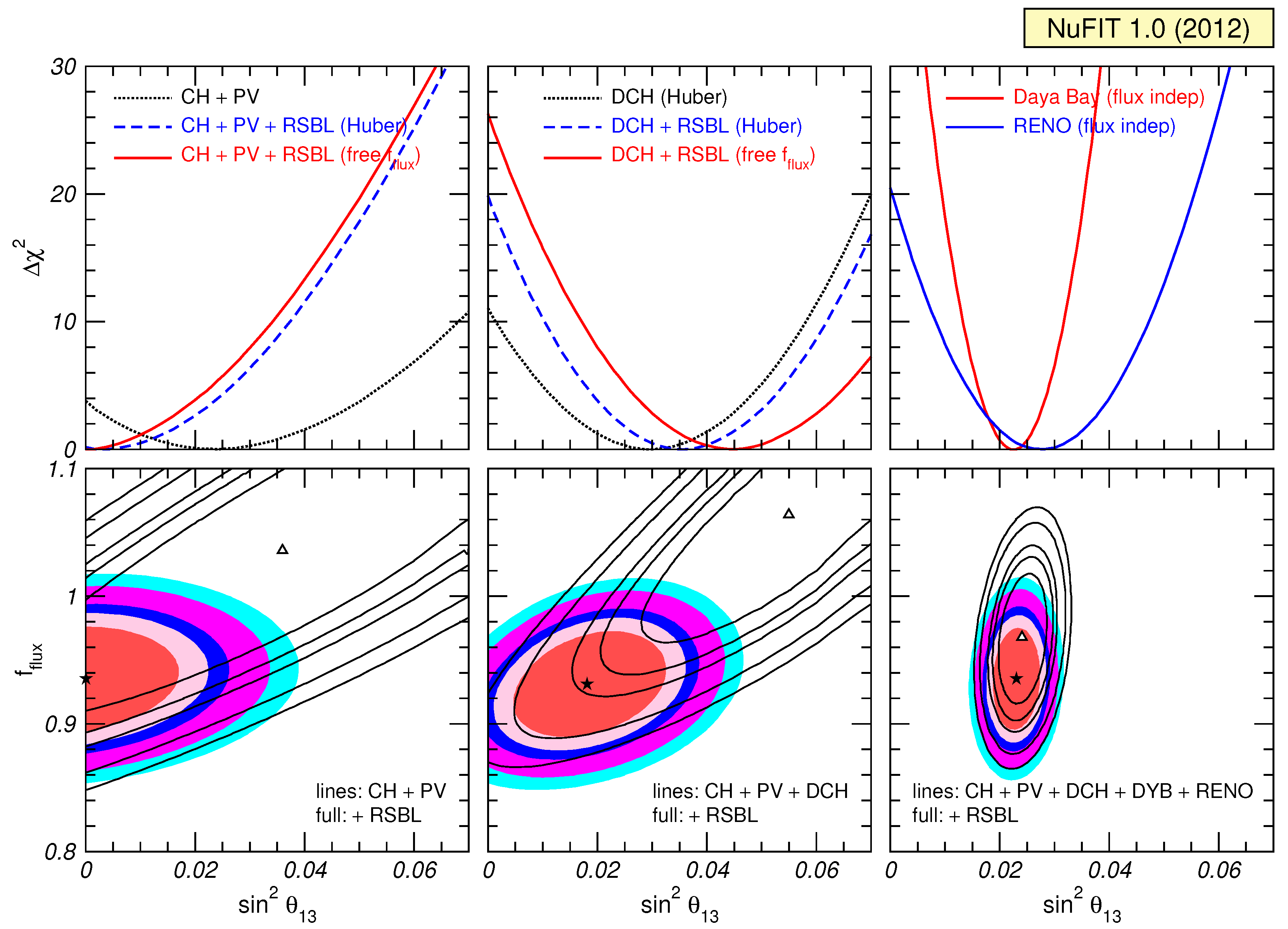 Universe 07 00459 g002