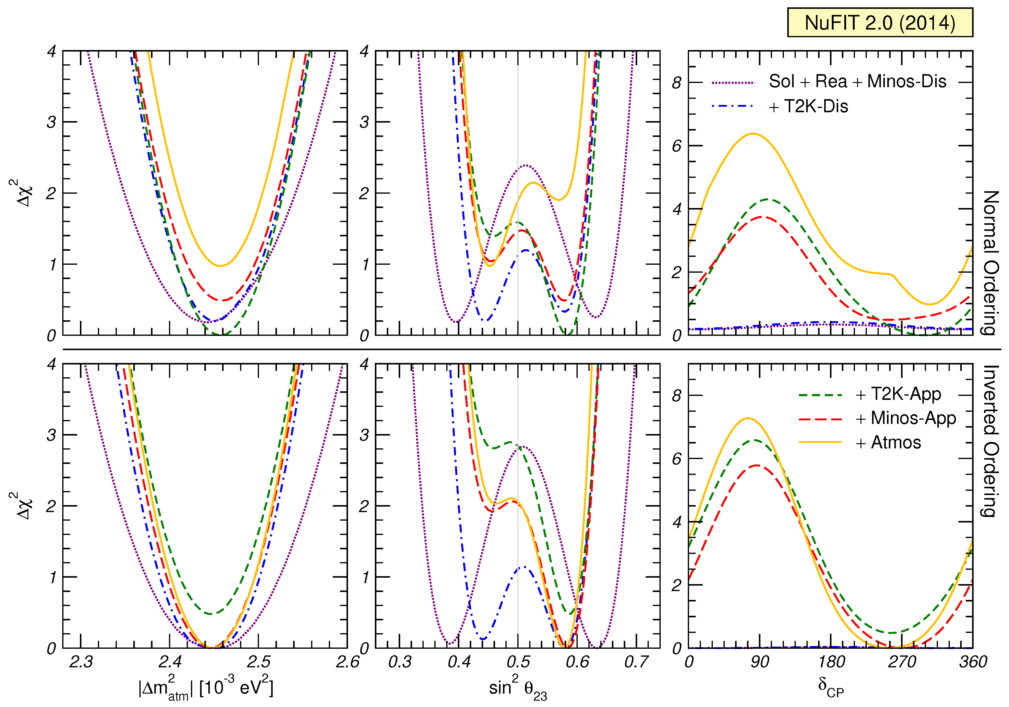Universe 07 00459 g004