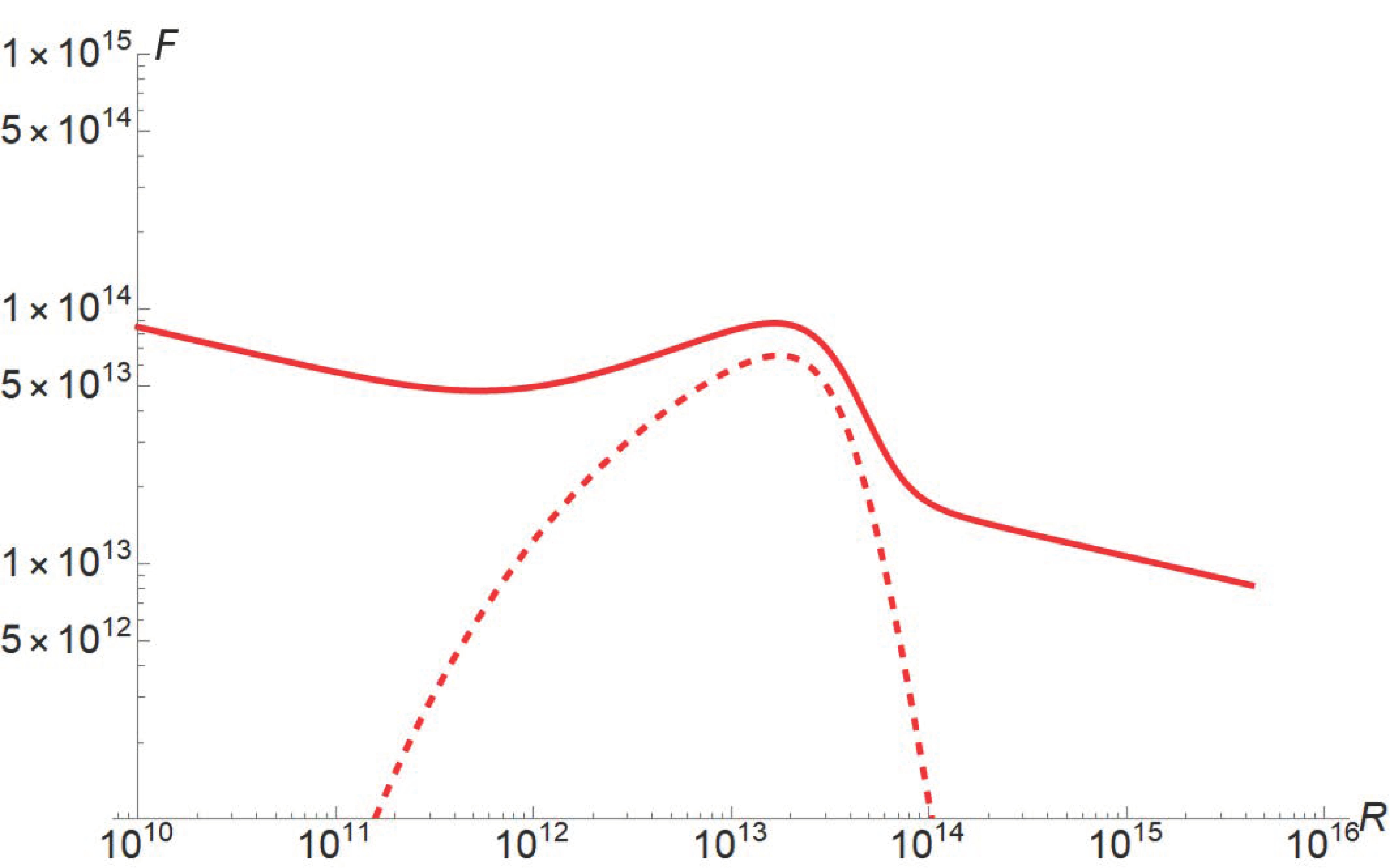 Universe 07 00460 g001