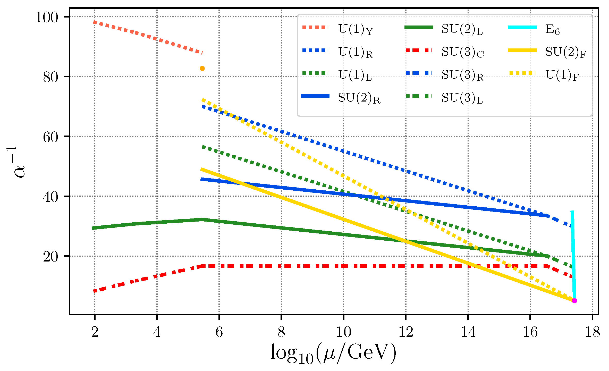 Universe 07 00461 g001