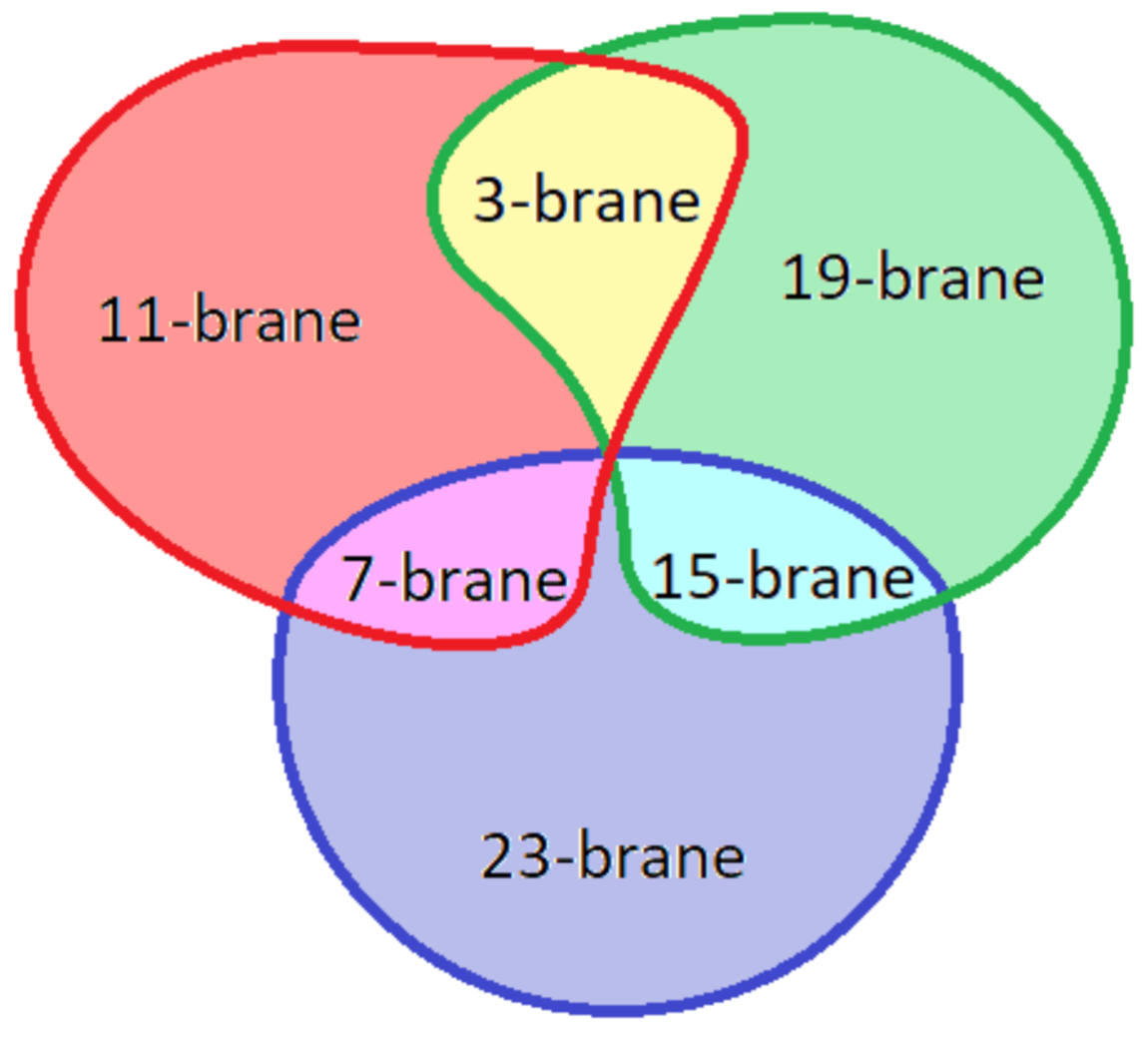 Universe 07 00462 g002