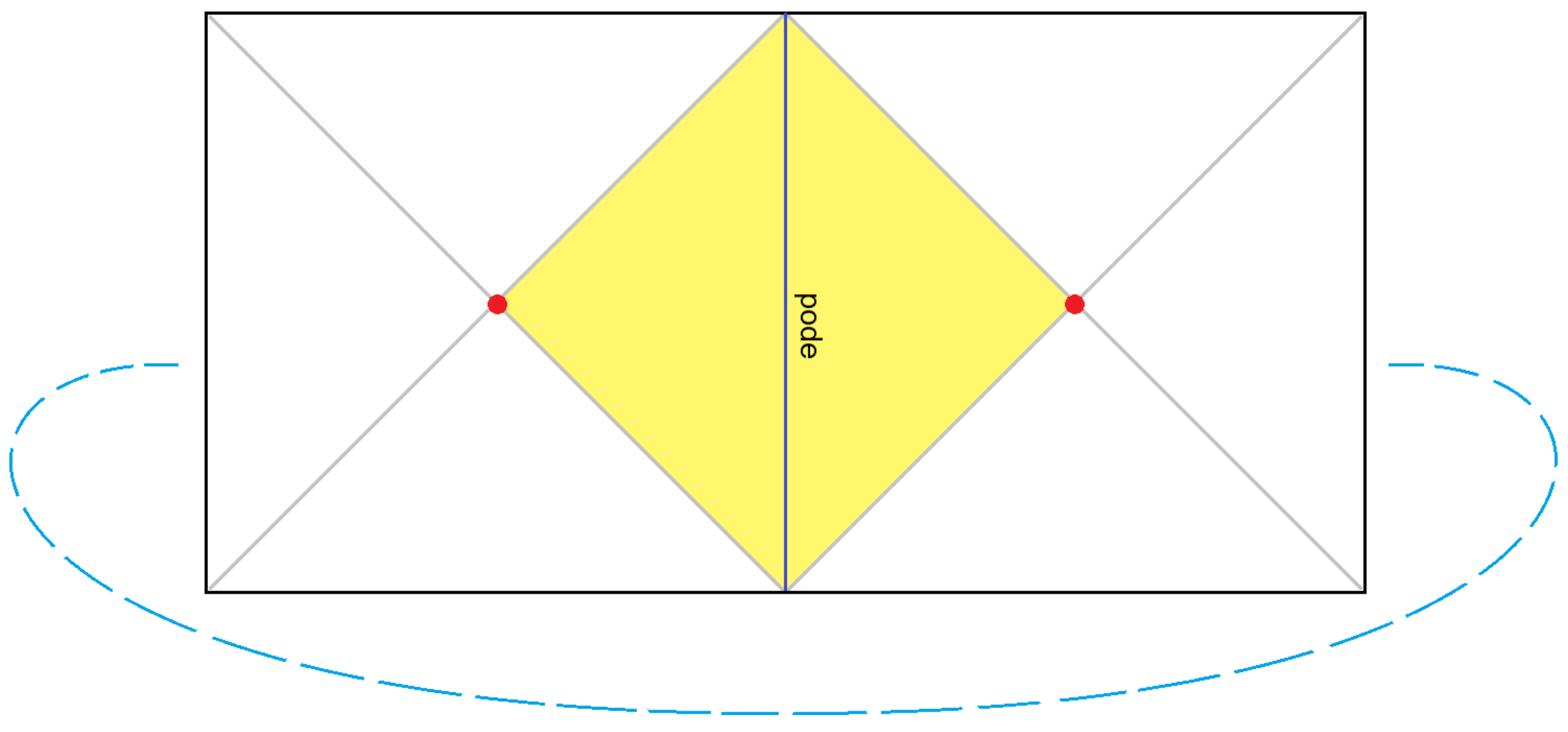 Universe 07 00464 g002