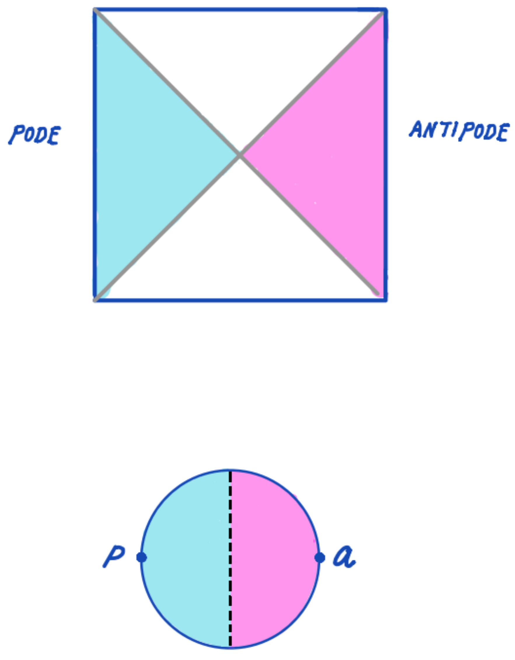 Universe 07 00464 g004