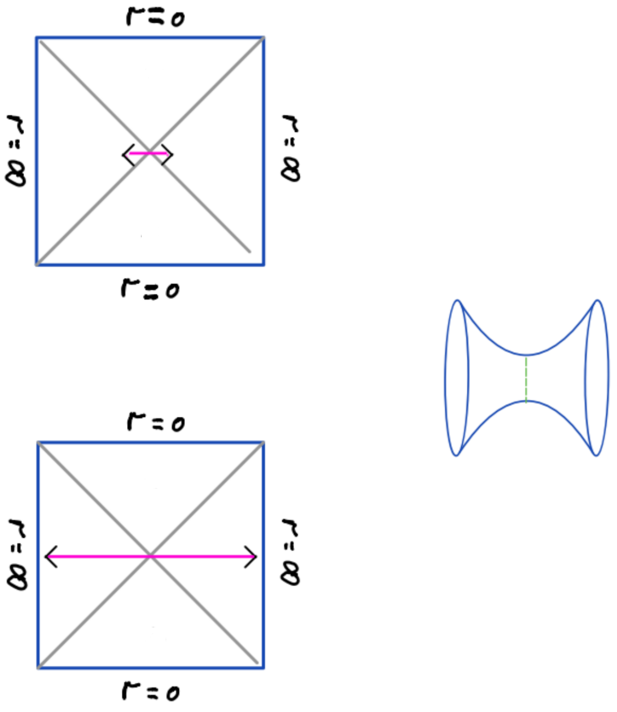 Universe 07 00464 g006