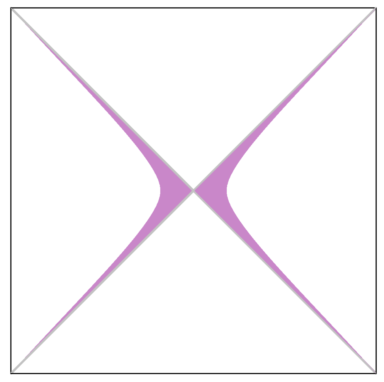 Universe 07 00464 g008