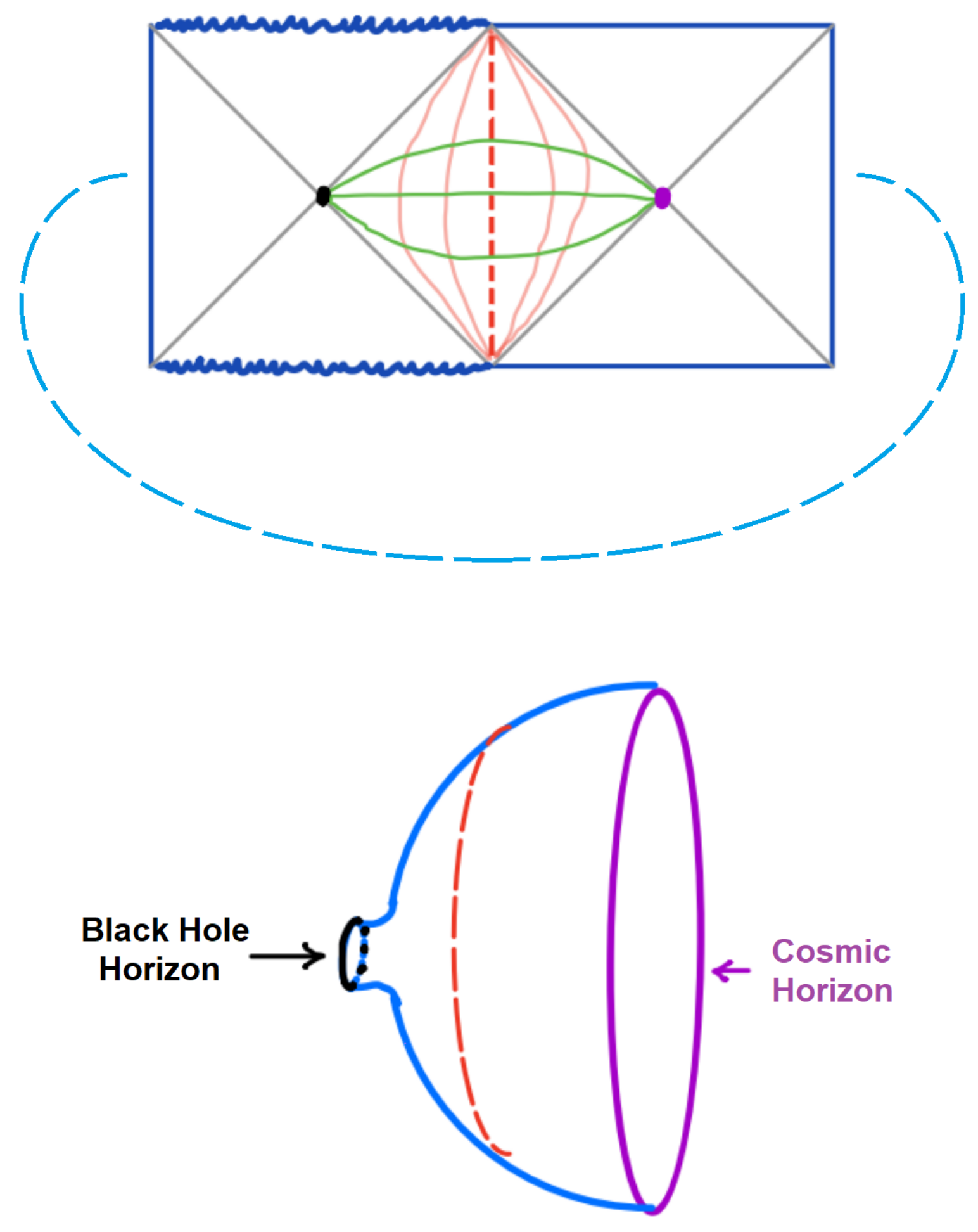 Universe 07 00464 g014