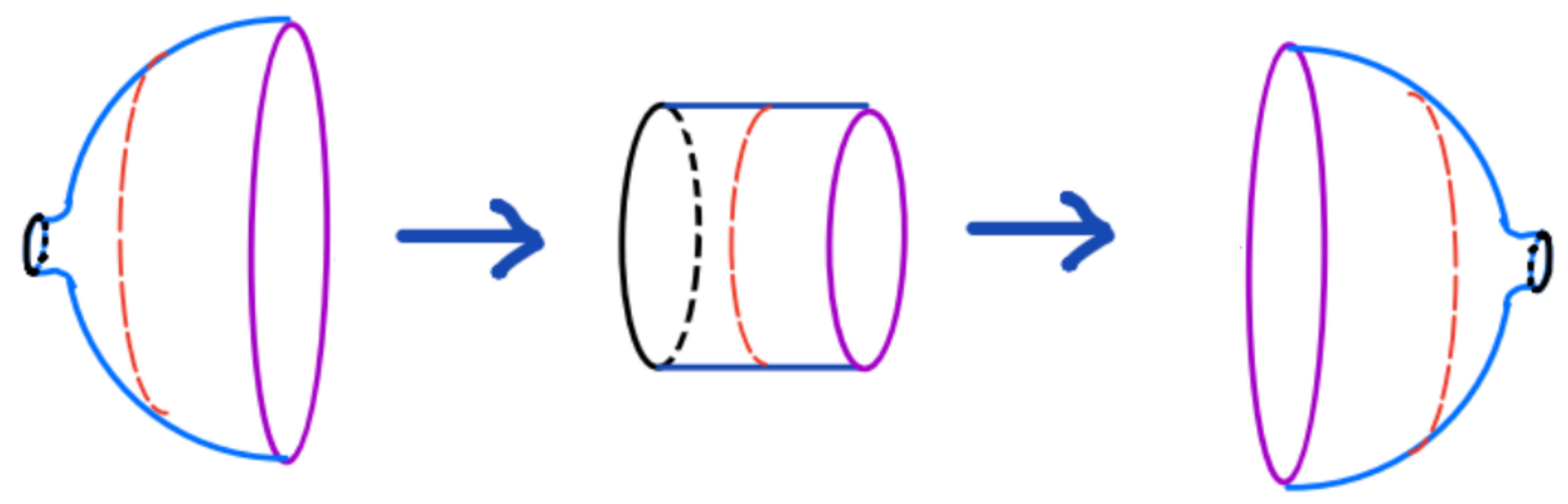 Universe 07 00464 g015