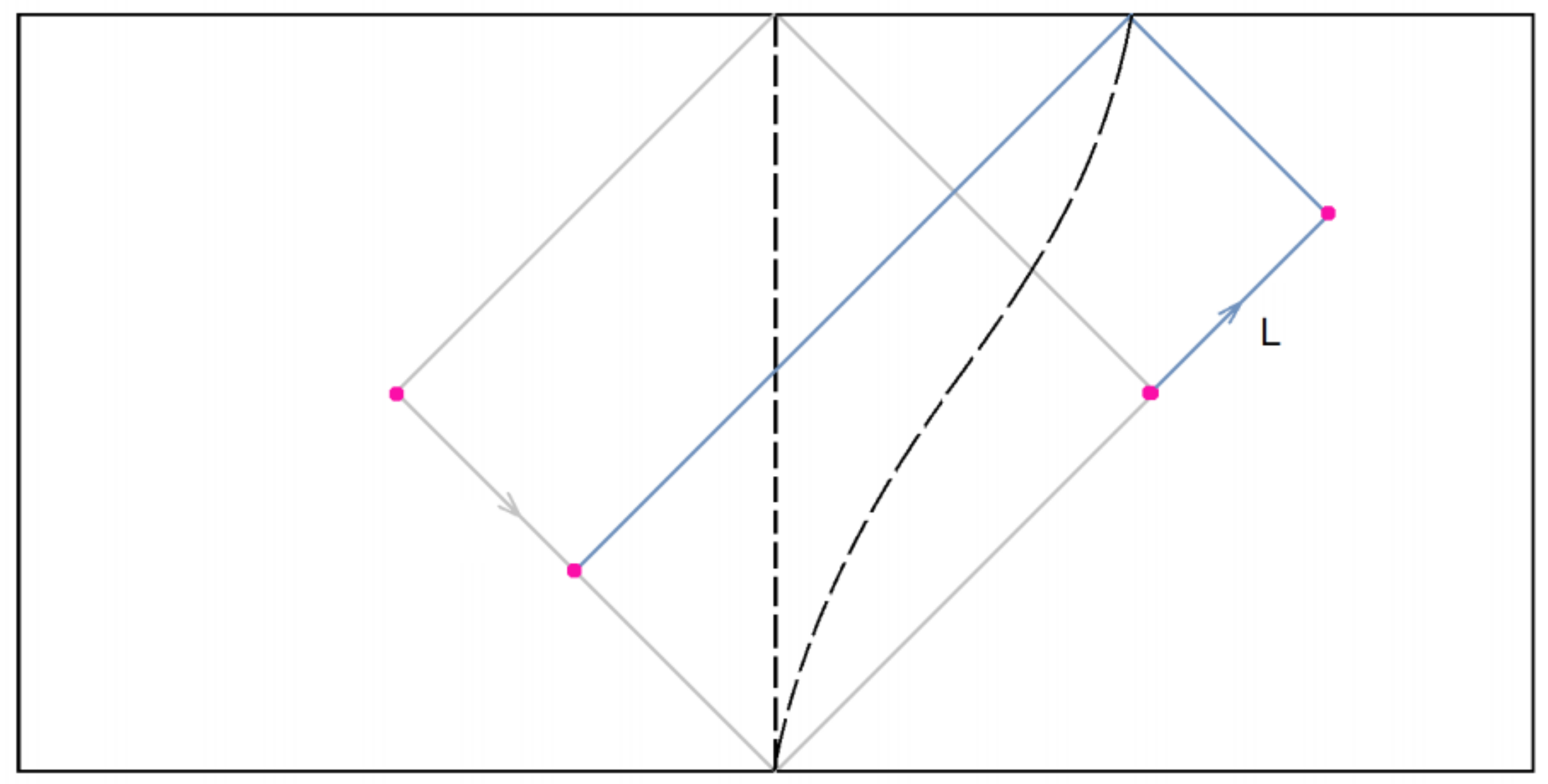 Universe 07 00464 g016