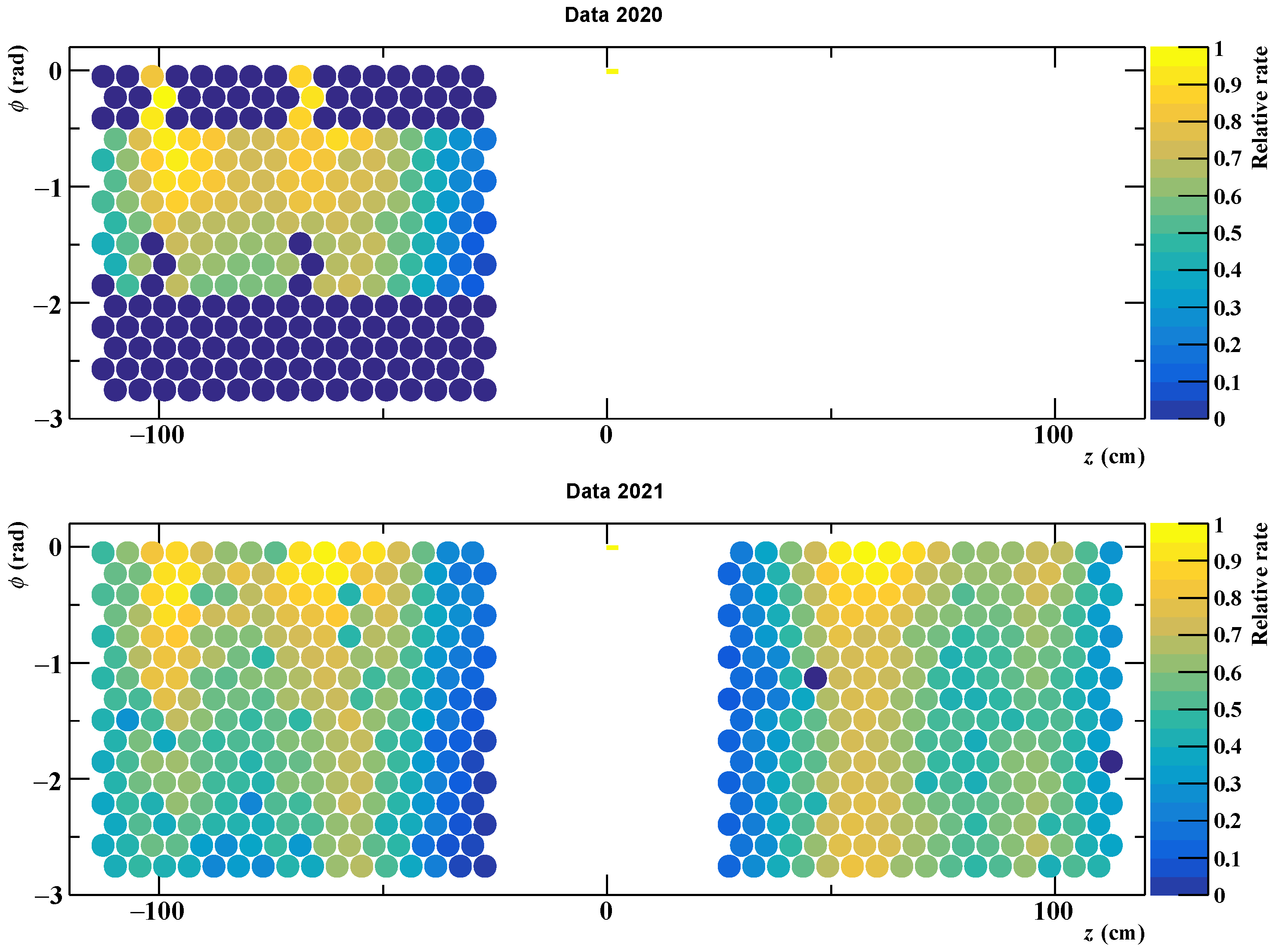 Universe 07 00466 g007