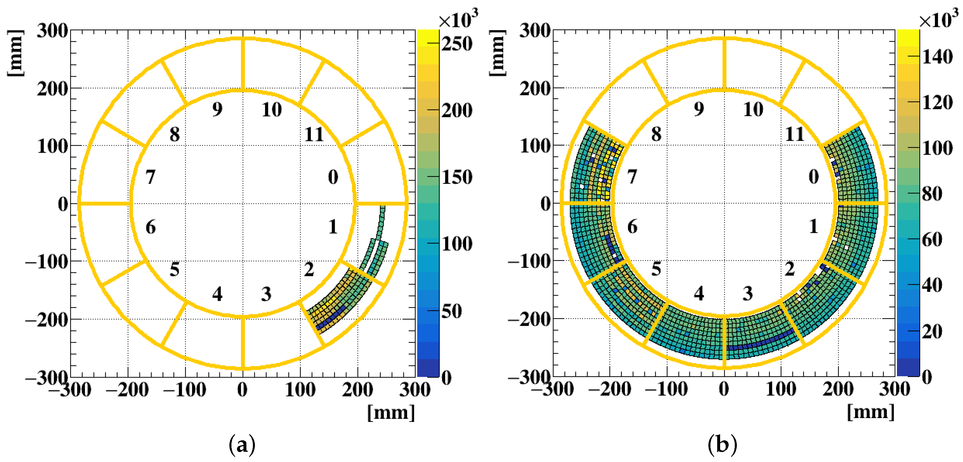 Universe 07 00466 g008