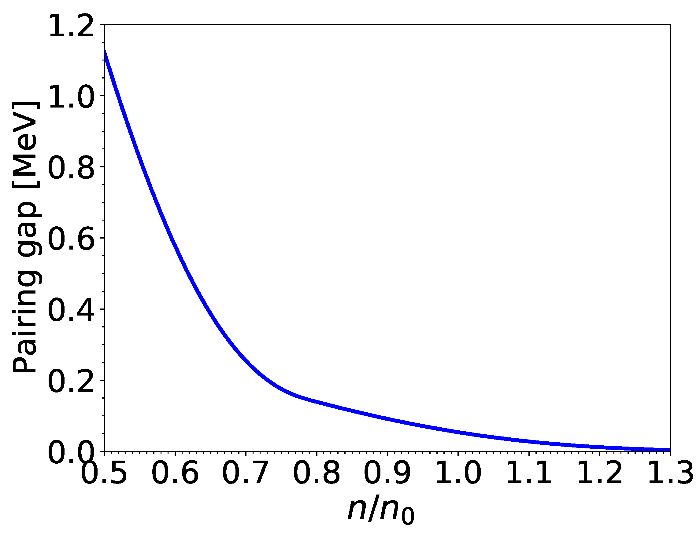 Universe 07 00470 g001