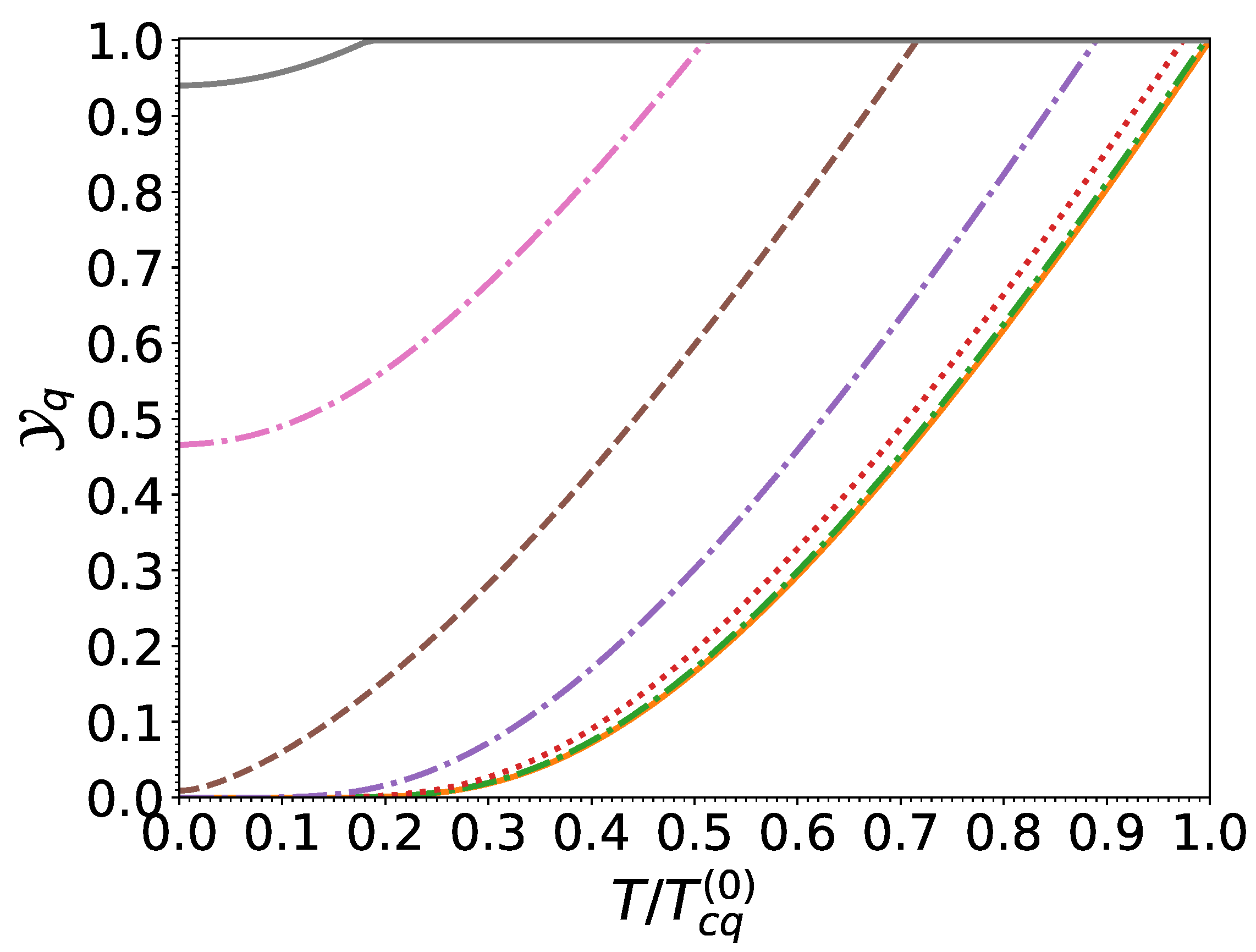 Universe 07 00470 g008