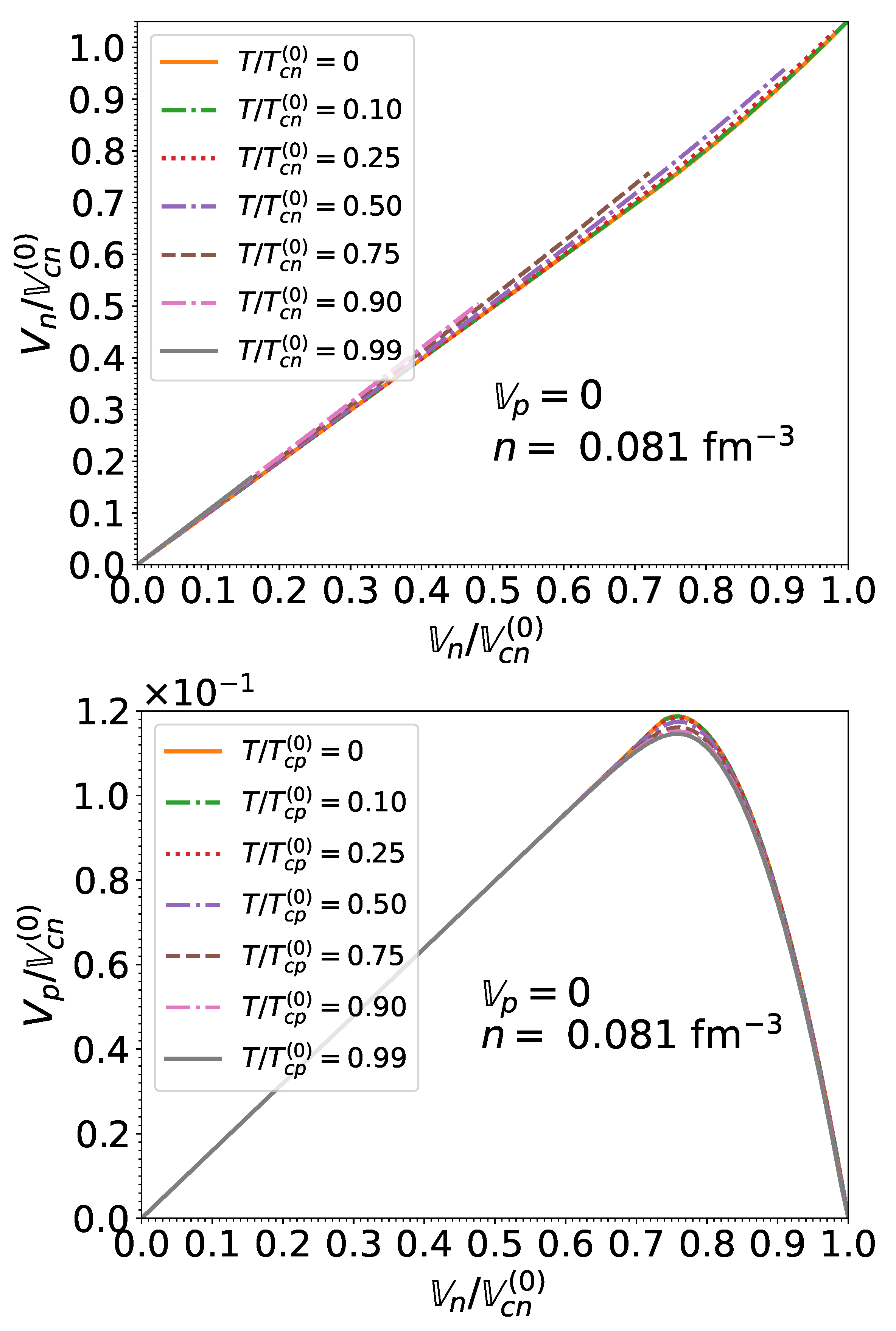Universe 07 00470 g009