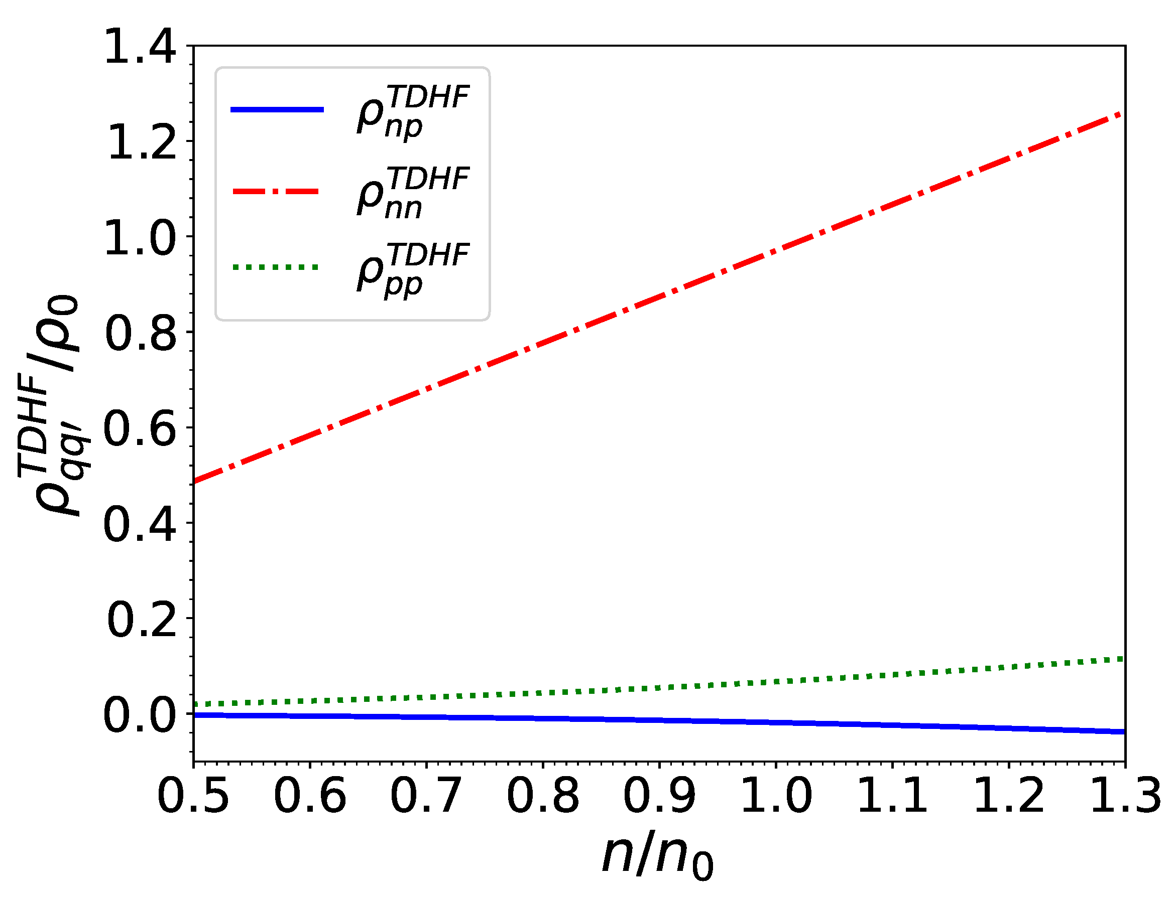 Universe 07 00470 g011