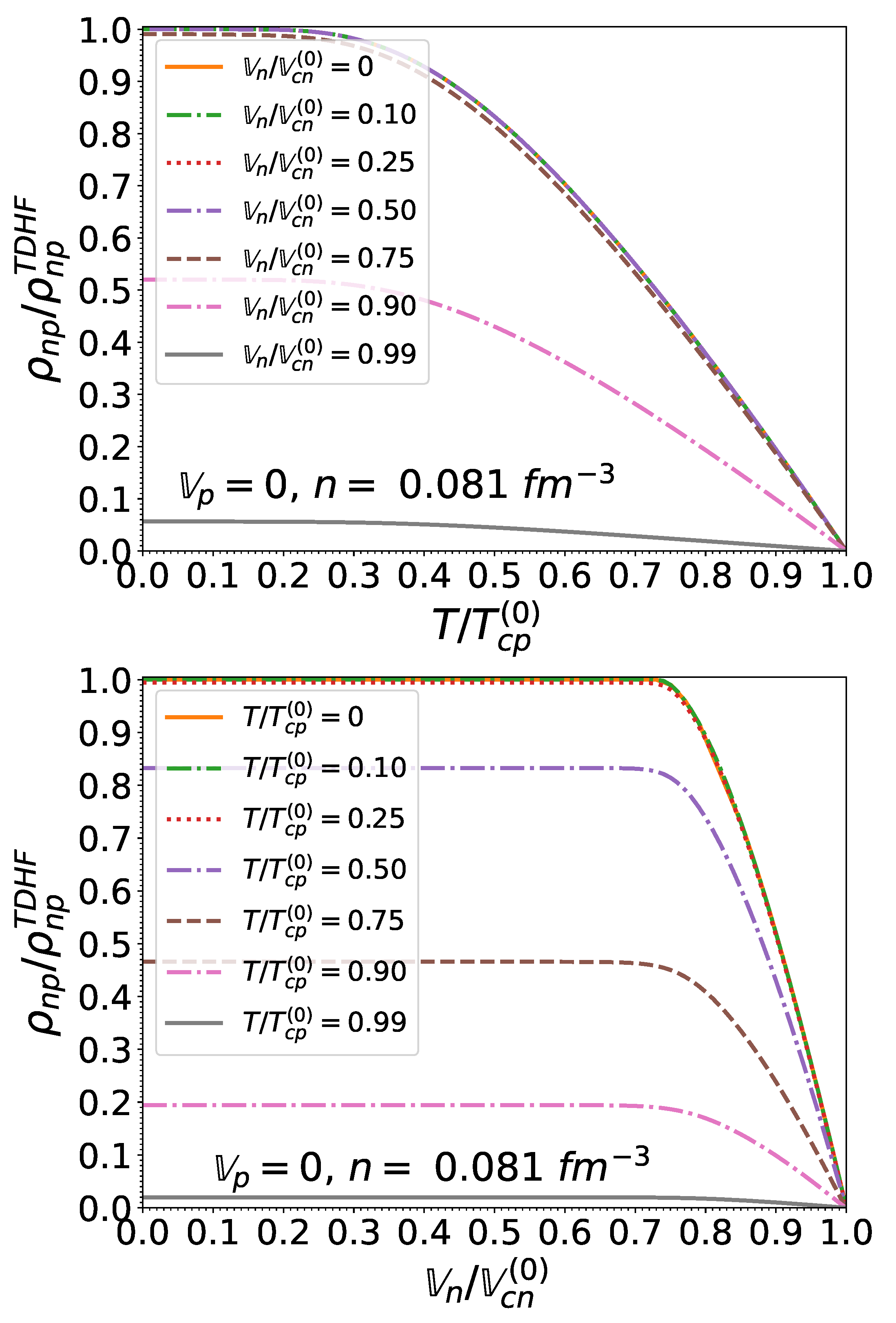 Universe 07 00470 g014