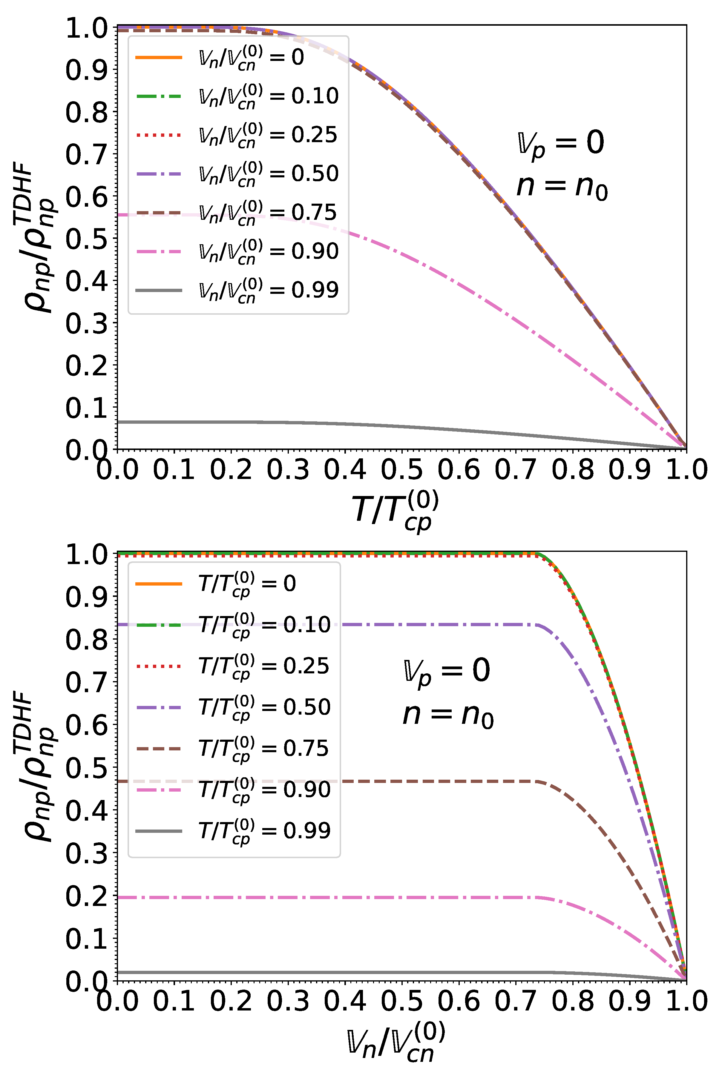 Universe 07 00470 g017