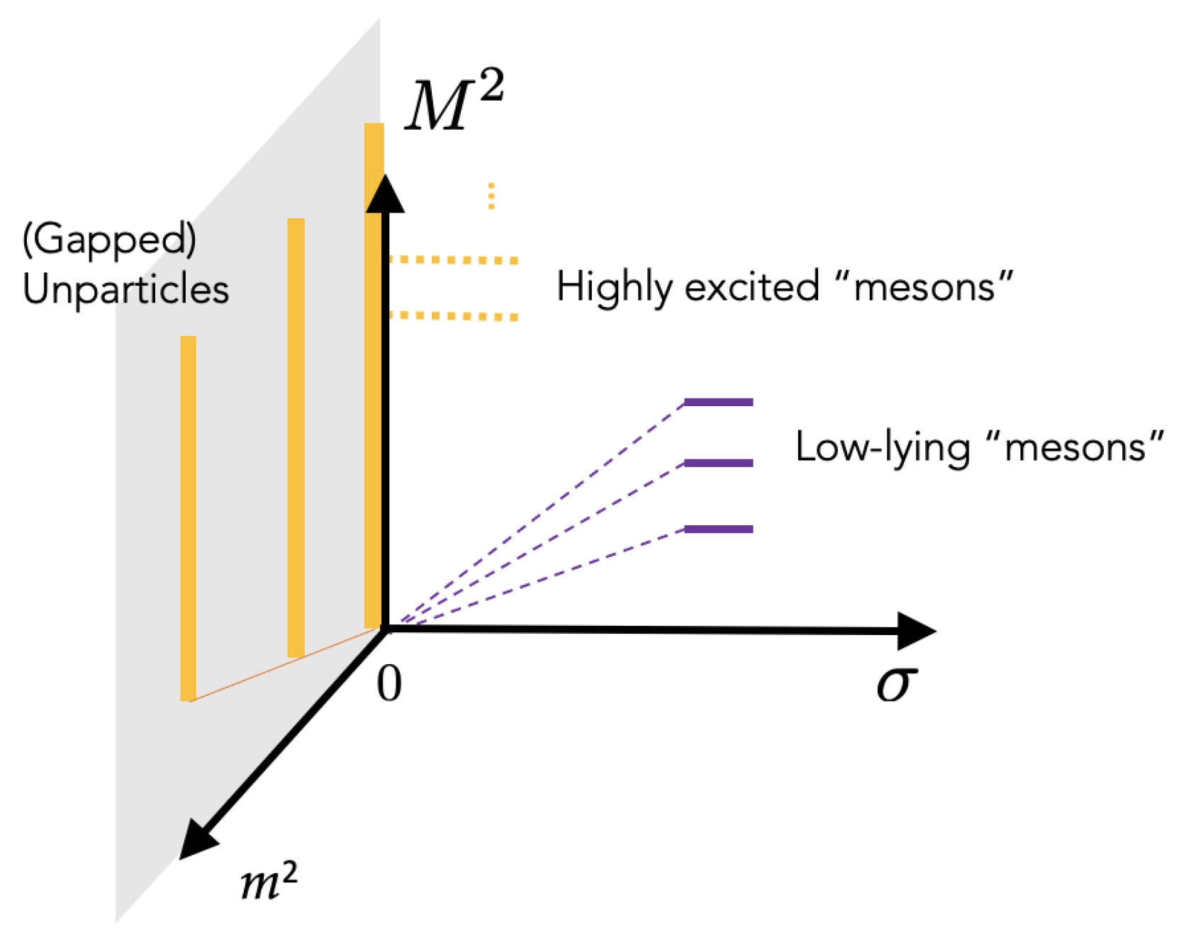 Universe 07 00471 g001