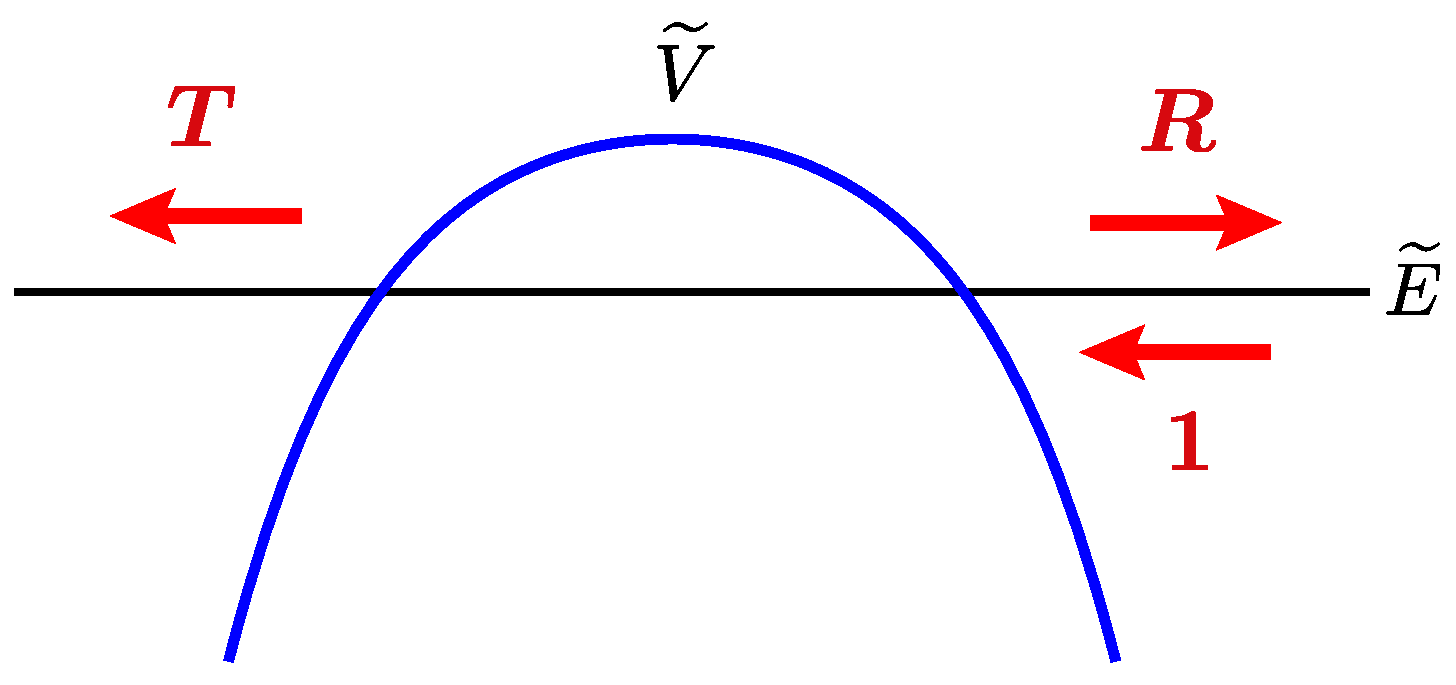 Universe 07 00476 g001