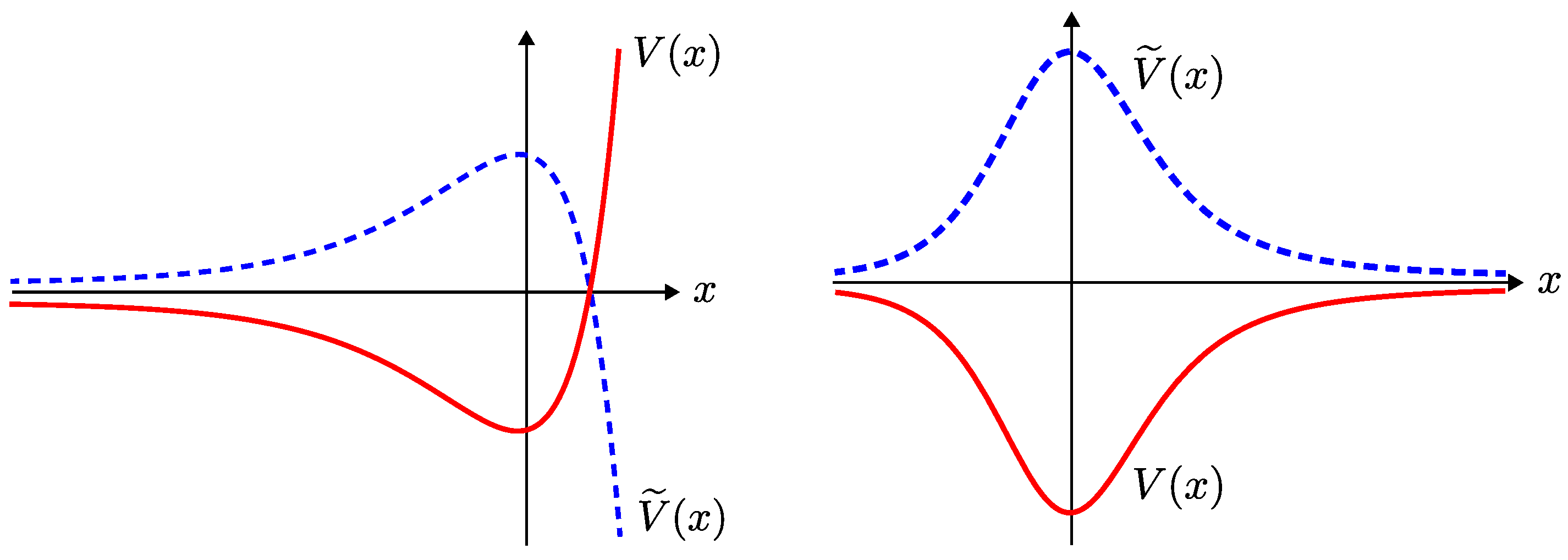 Universe 07 00476 g002