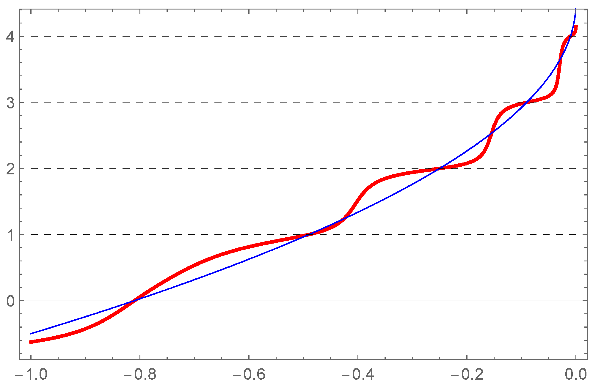 Universe 07 00476 g004