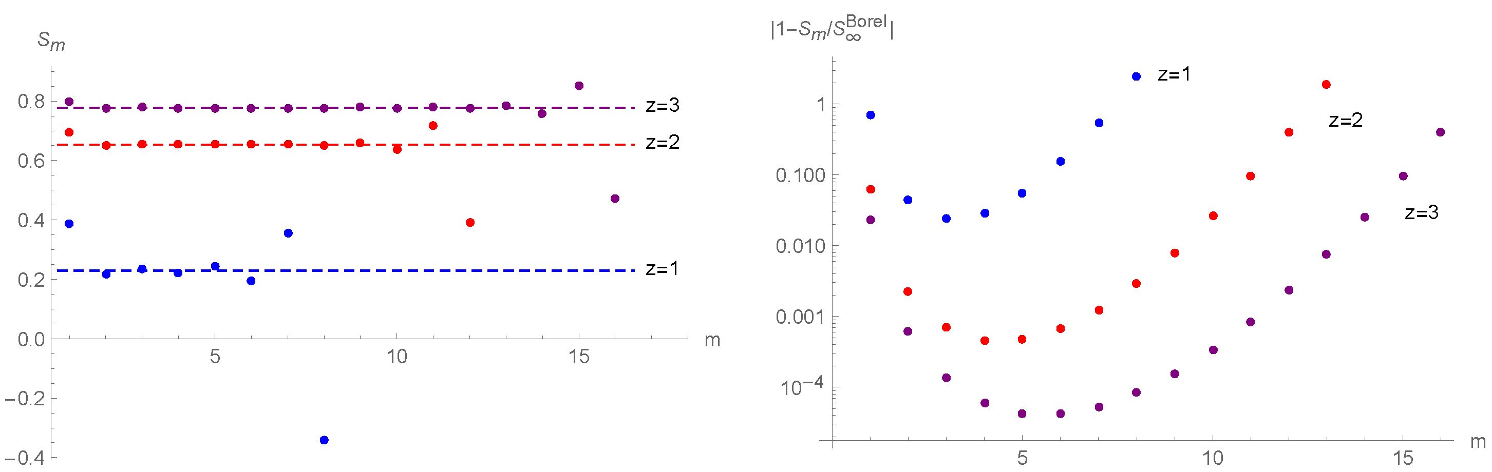 Universe 07 00476 g005