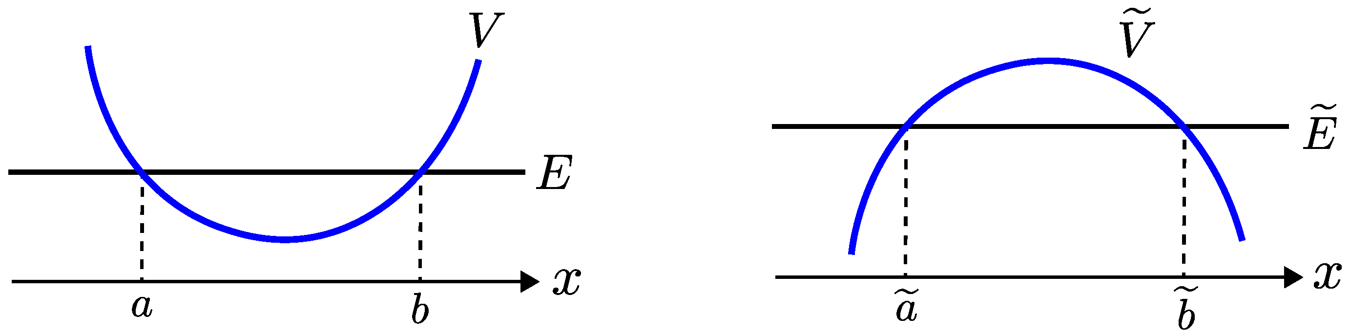 Universe 07 00476 g006