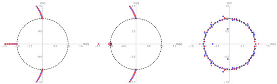 Universe 07 00476 g0a3 550