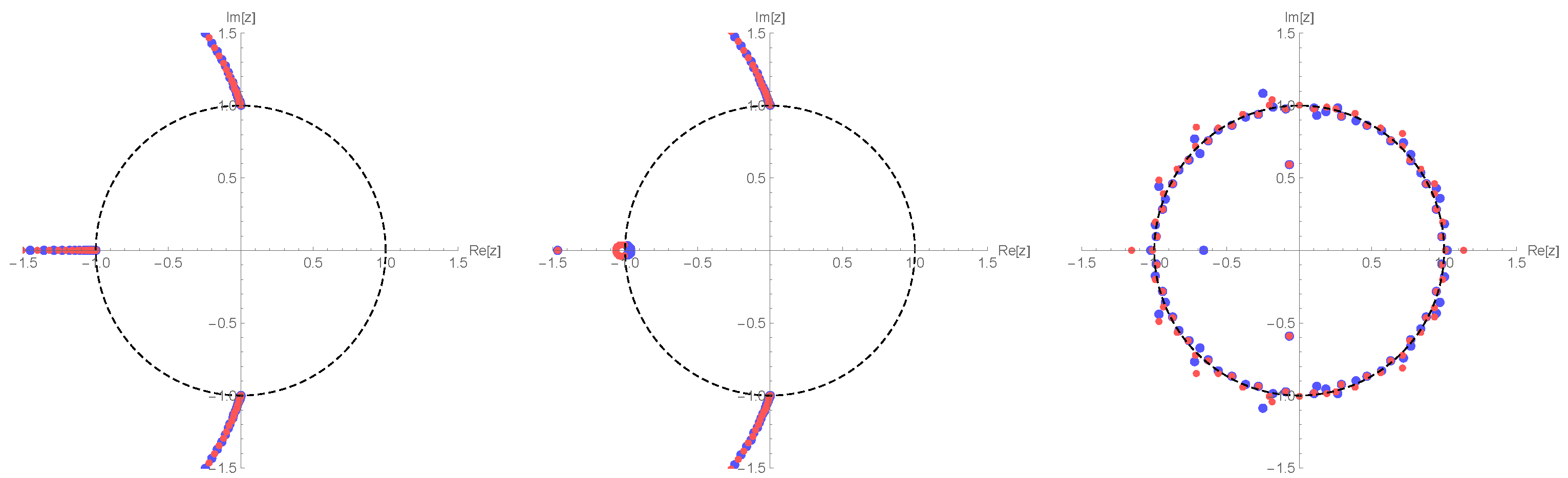 Universe 07 00476 g0a3