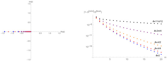 Universe 07 00476 g0a4 550