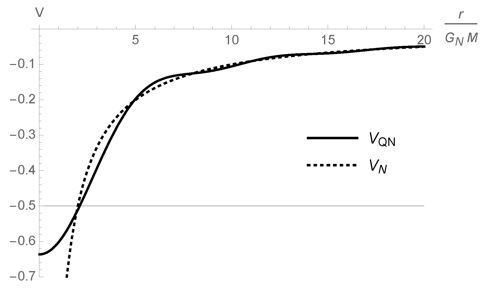 Universe 07 00478 g002