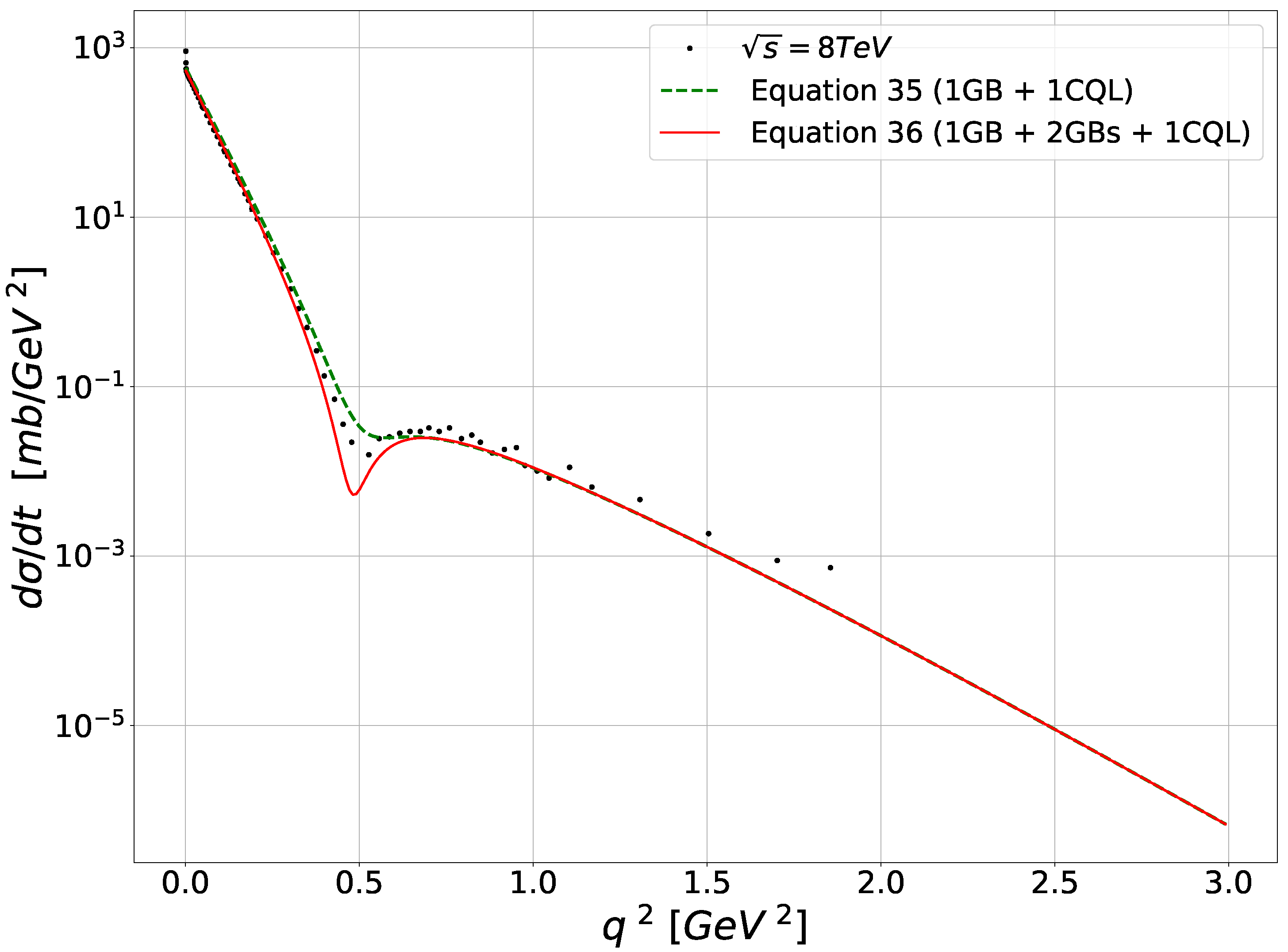 Universe 07 00481 g006