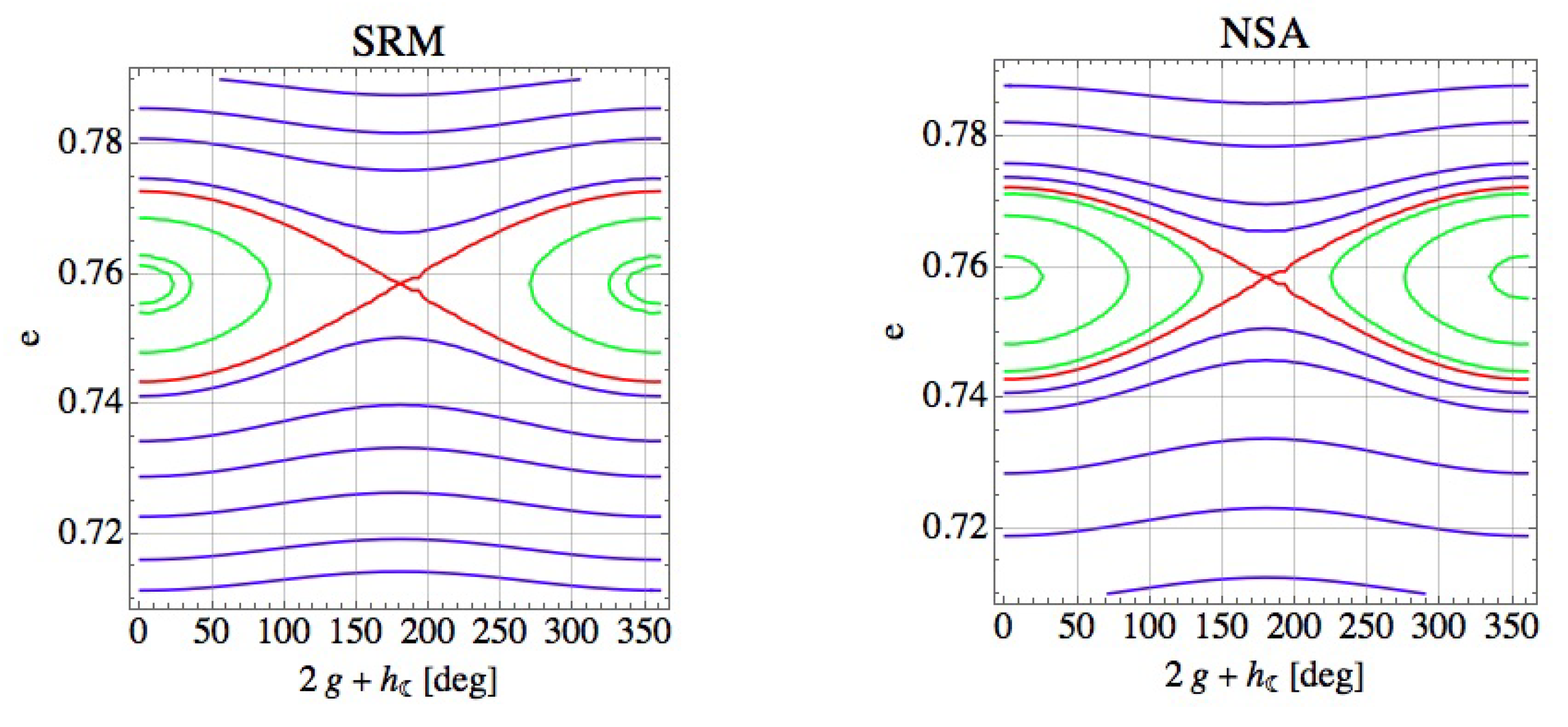 Universe 07 00482 g003b