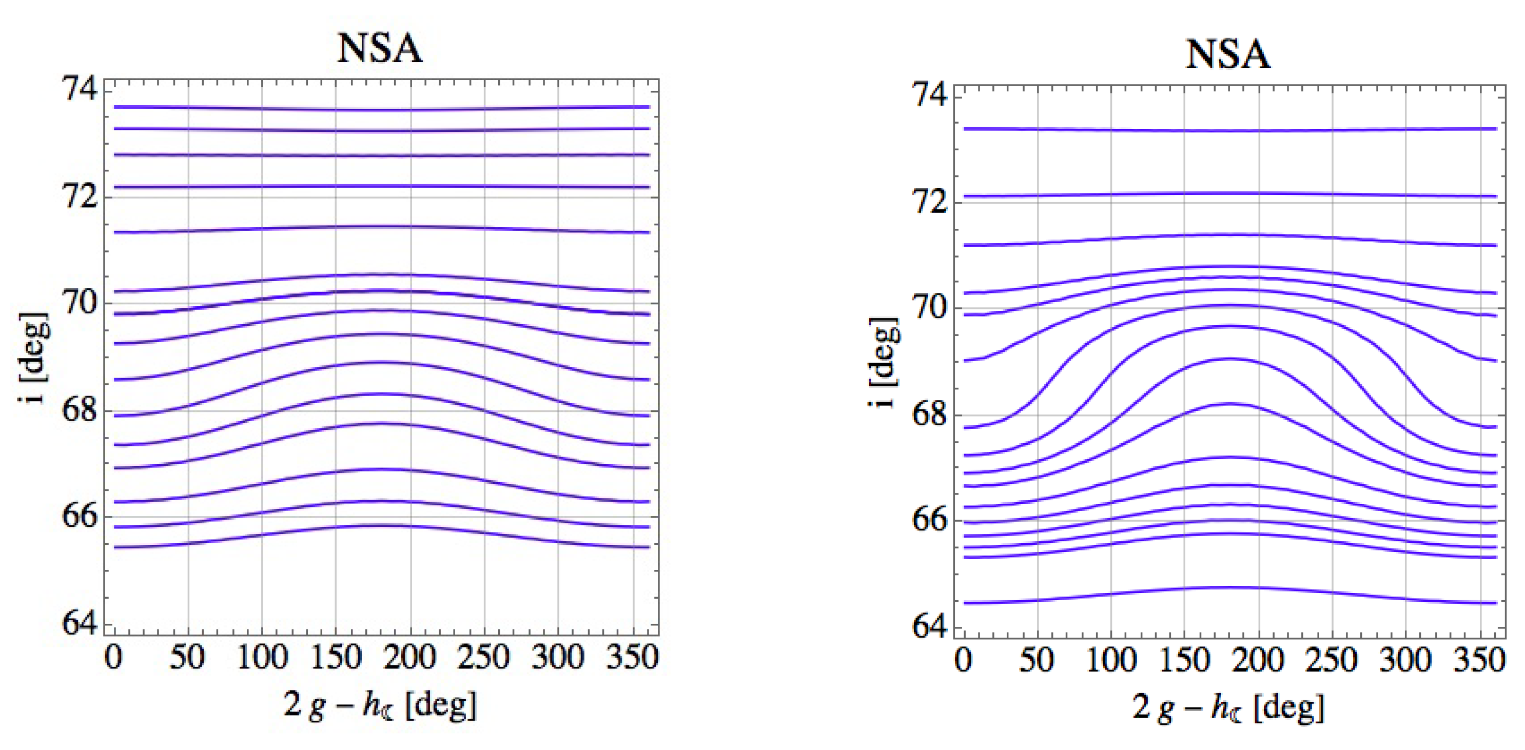 Universe 07 00482 g005a