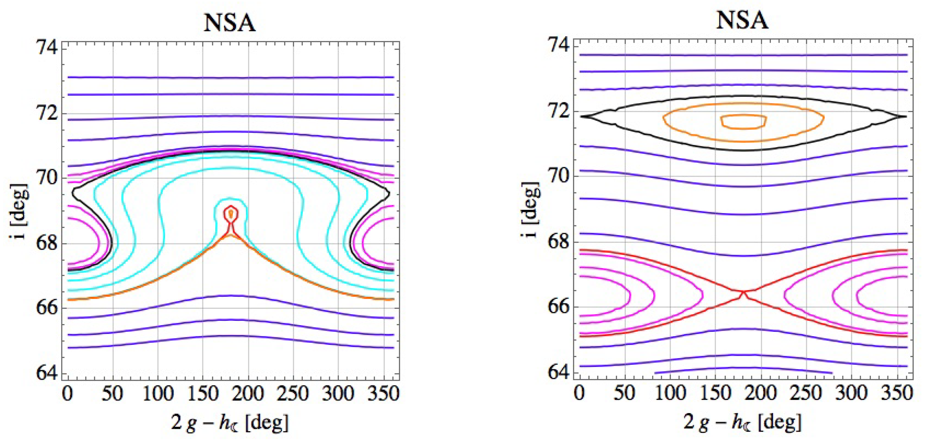 Universe 07 00482 g005b