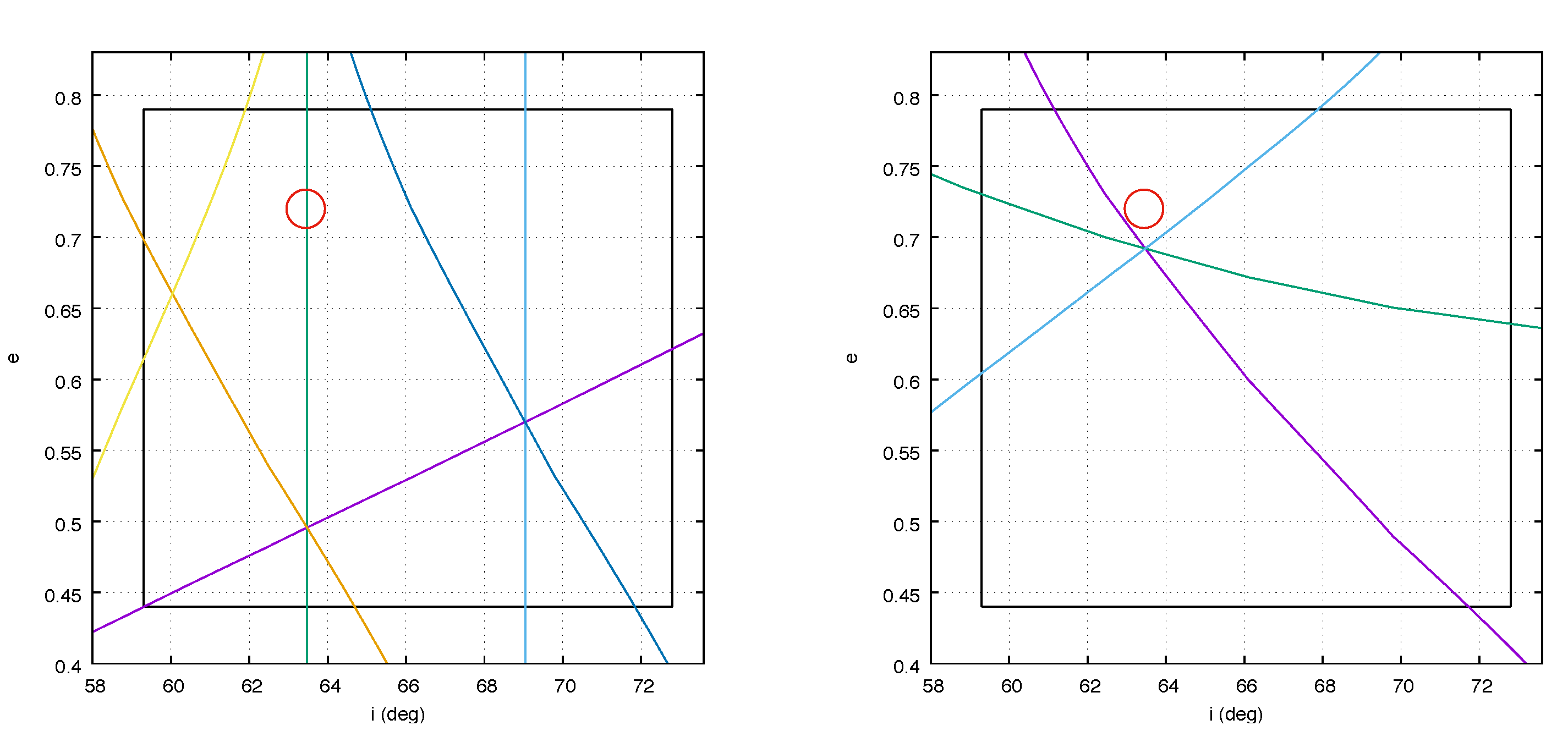 Universe 07 00482 g006